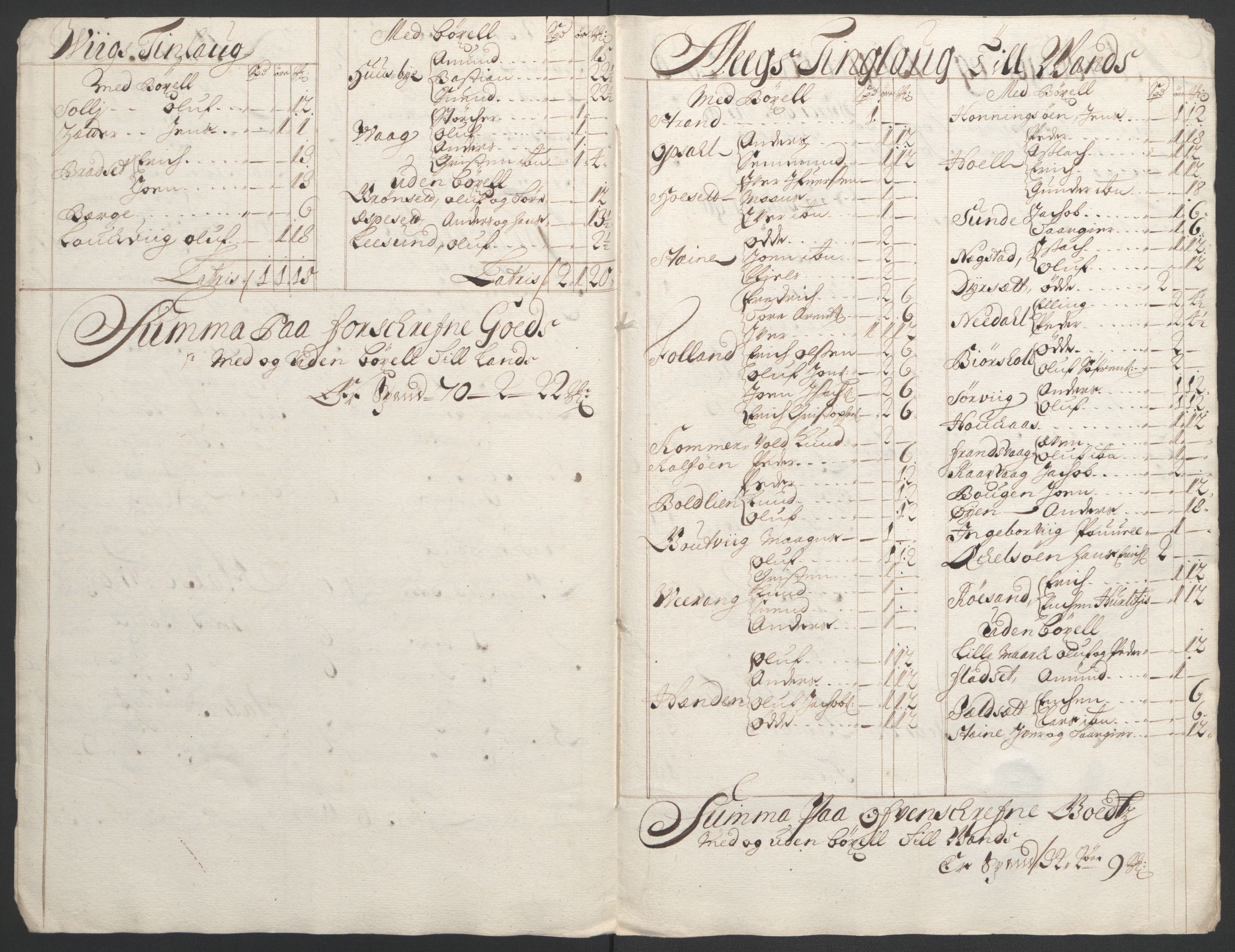 Rentekammeret inntil 1814, Reviderte regnskaper, Fogderegnskap, RA/EA-4092/R56/L3736: Fogderegnskap Nordmøre, 1694-1696, p. 431