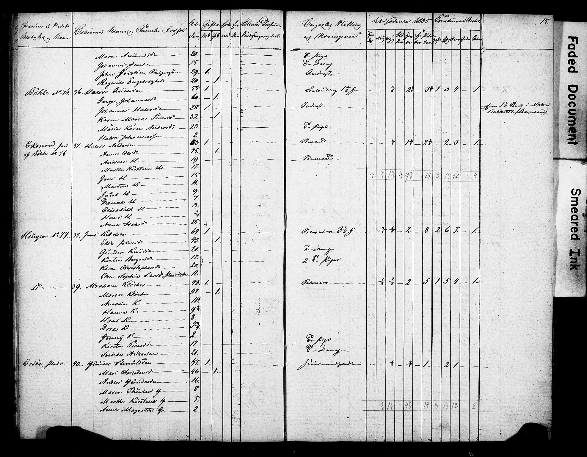 , 1835 Census for Gjerpen parish, 1835, p. 15