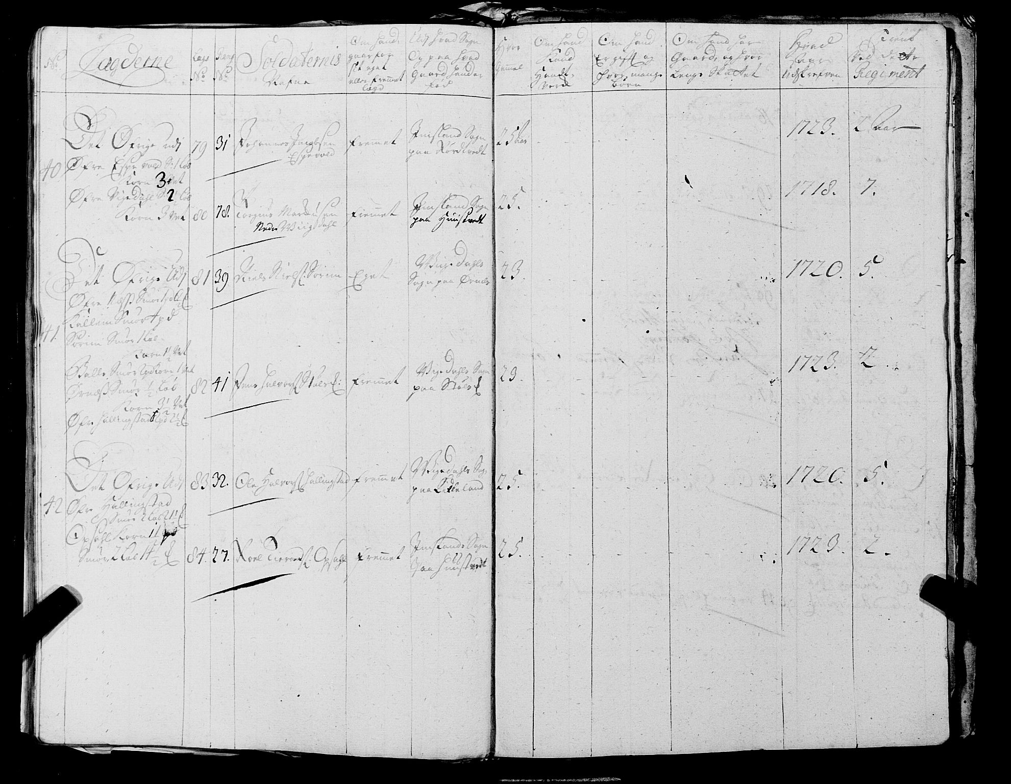 Fylkesmannen i Rogaland, AV/SAST-A-101928/99/3/325/325CA, 1655-1832, p. 2391