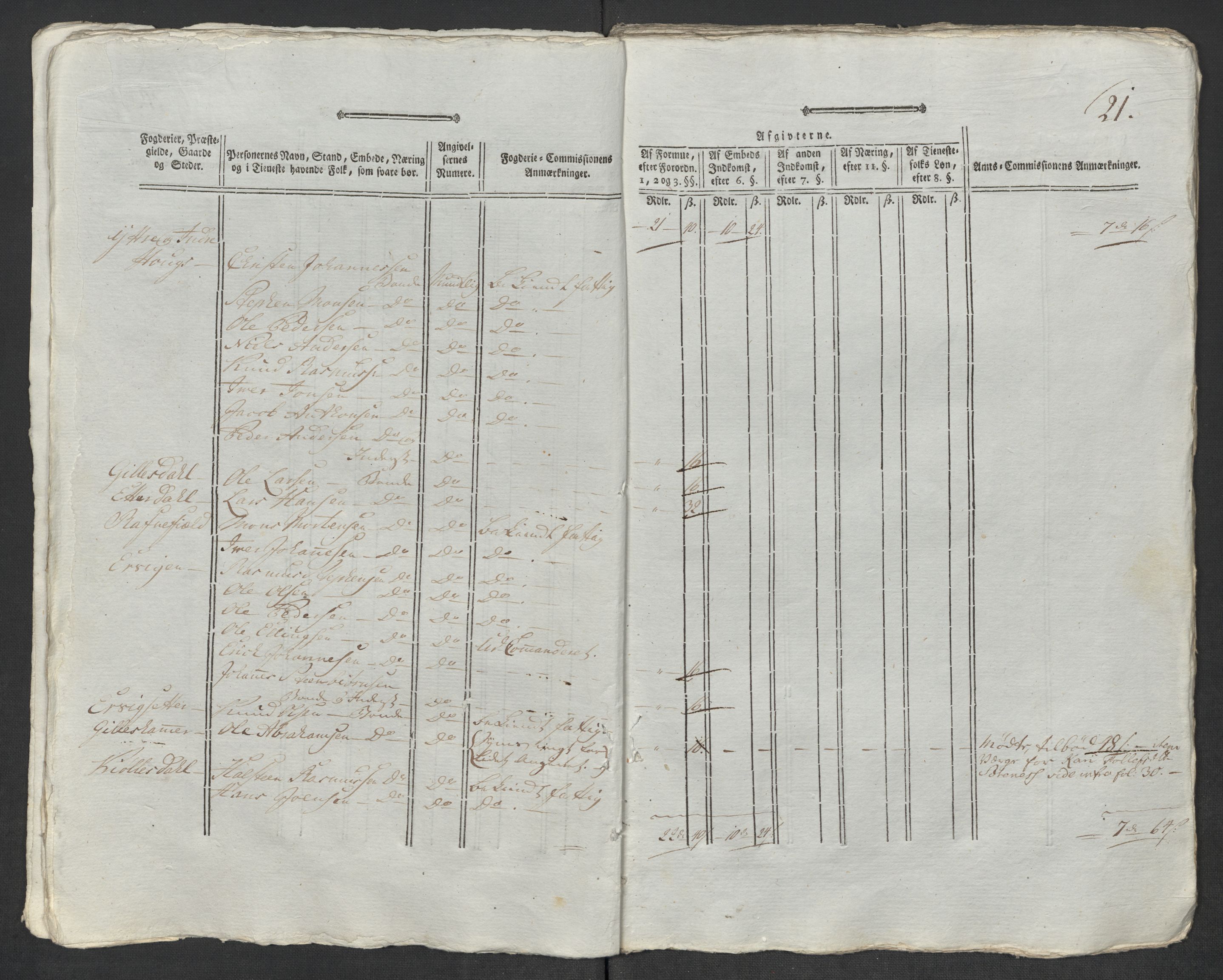 Rentekammeret inntil 1814, Reviderte regnskaper, Mindre regnskaper, AV/RA-EA-4068/Rf/Rfe/L0048: Sunnfjord og Nordfjord fogderier, 1789, p. 303