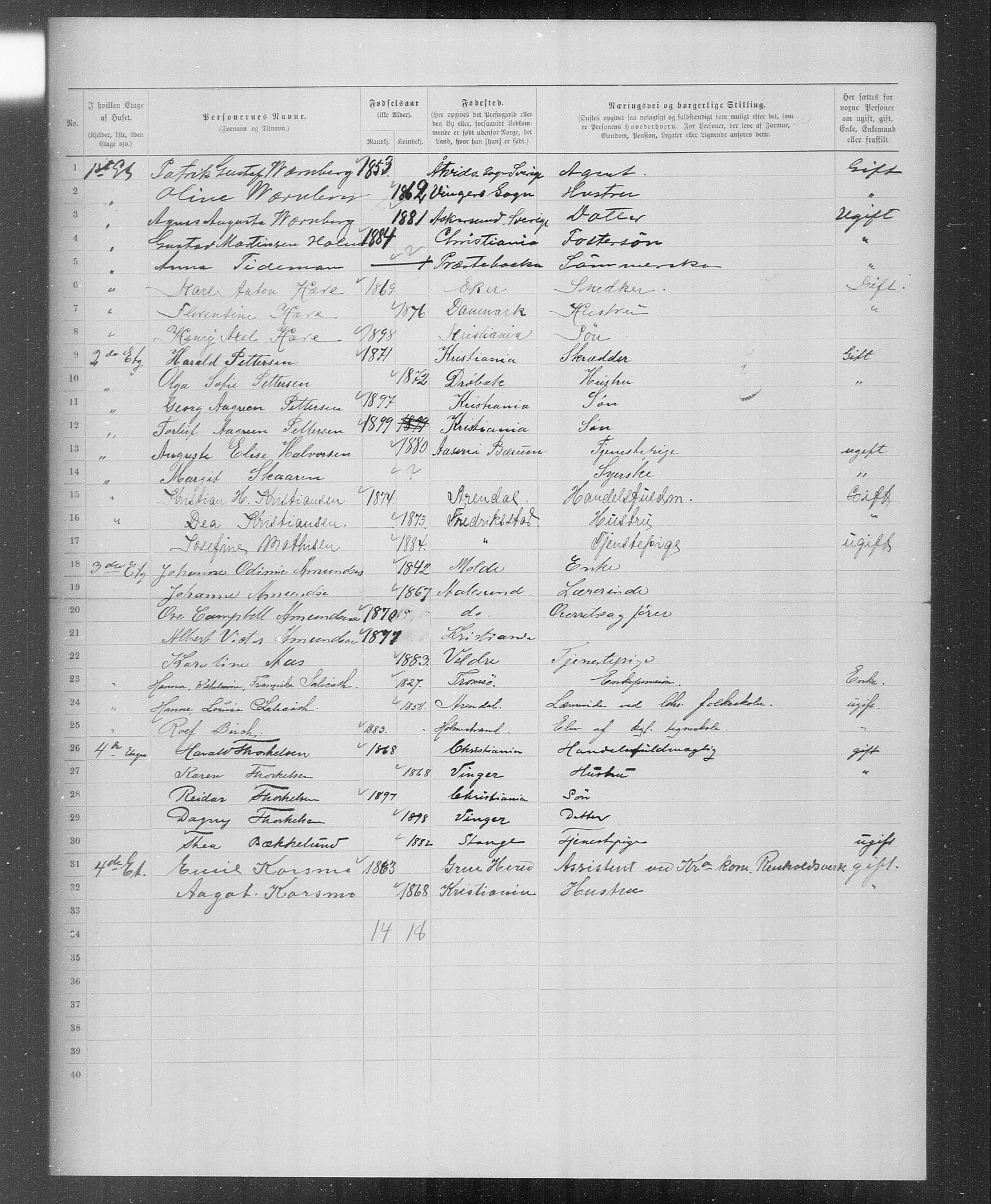 OBA, Municipal Census 1899 for Kristiania, 1899, p. 3860