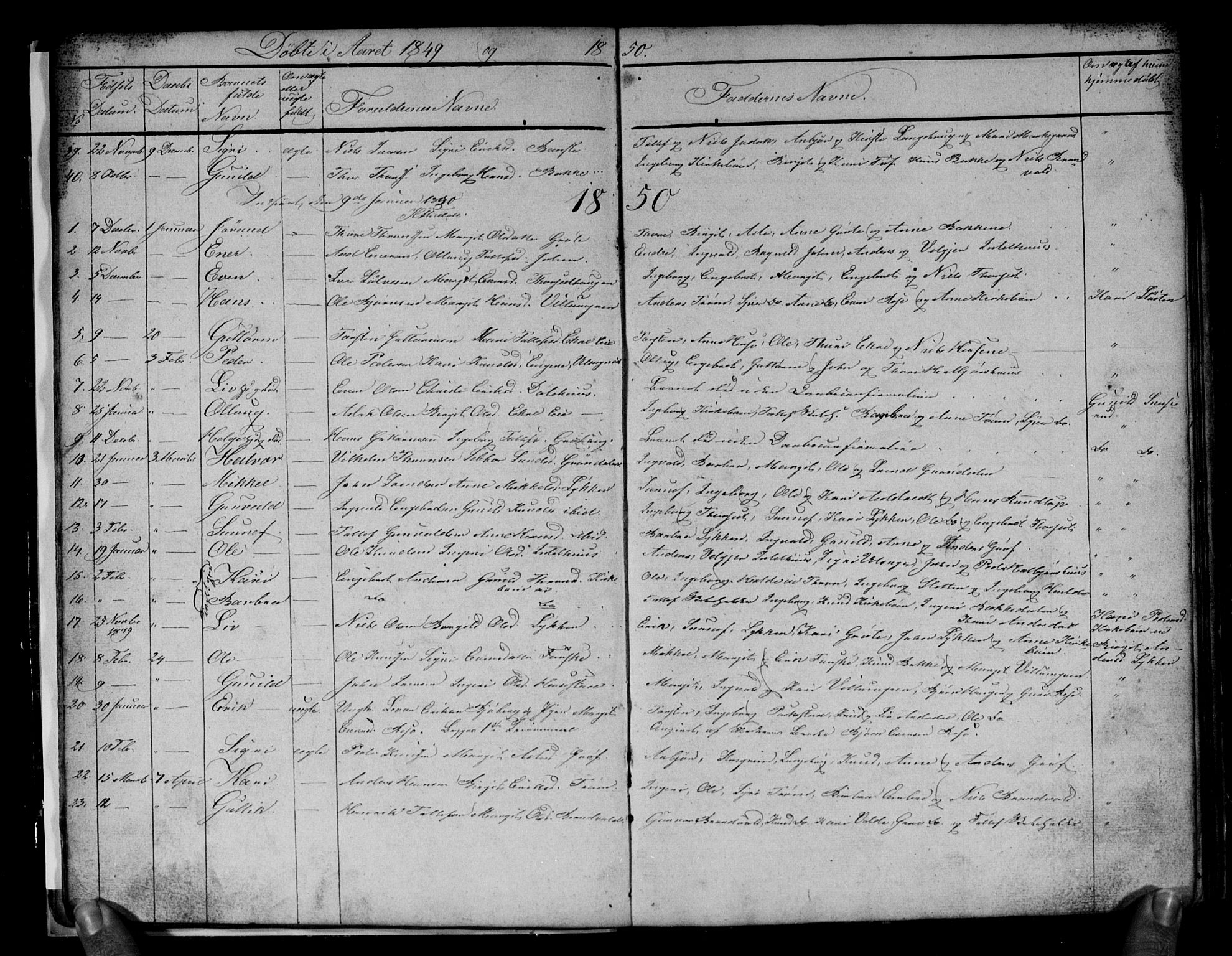 Gol kirkebøker, SAKO/A-226/G/Gb/L0003: Parish register (copy) no. II 3, 1844-1858, p. 30-31