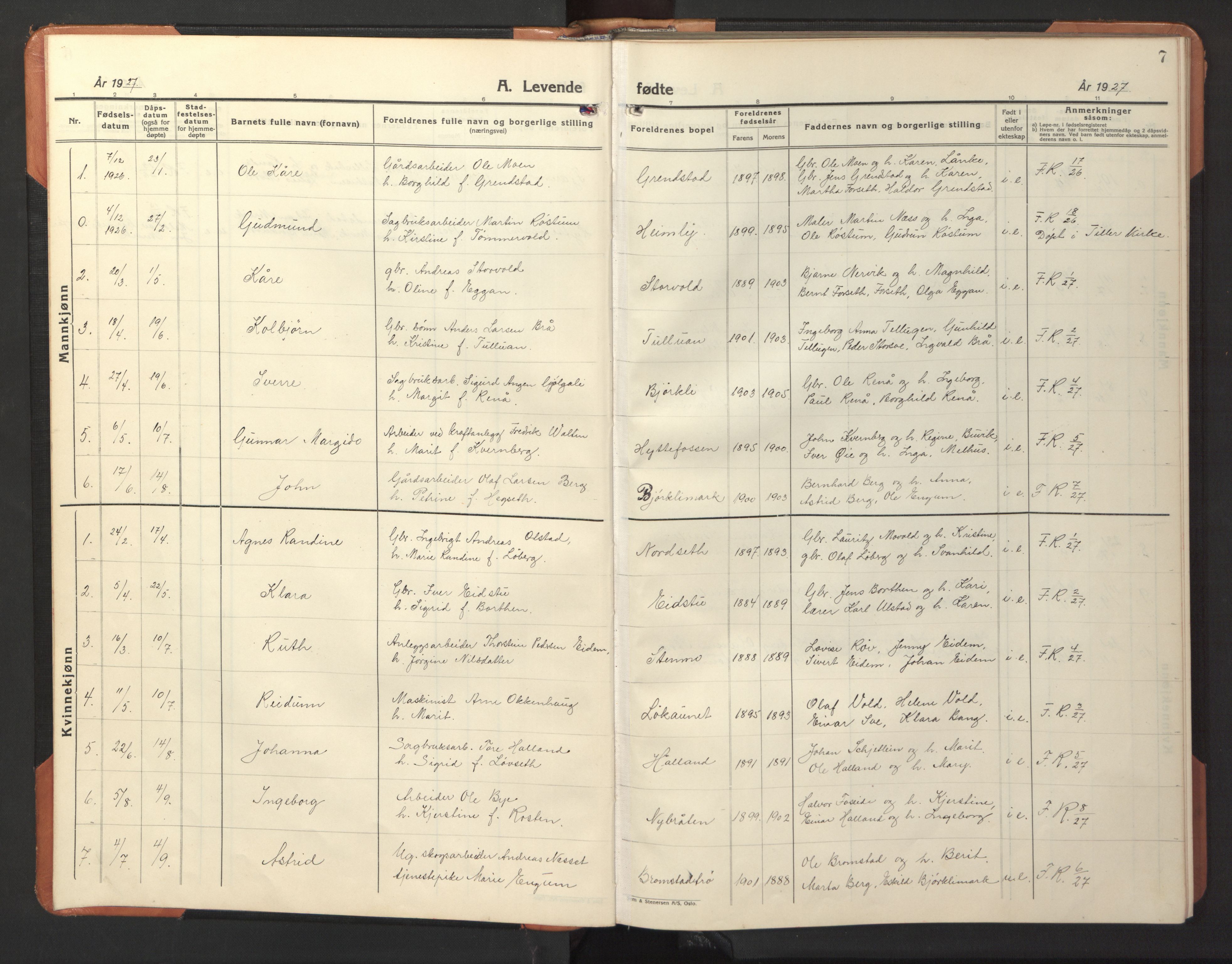 Ministerialprotokoller, klokkerbøker og fødselsregistre - Sør-Trøndelag, SAT/A-1456/618/L0454: Parish register (copy) no. 618C05, 1926-1946, p. 7