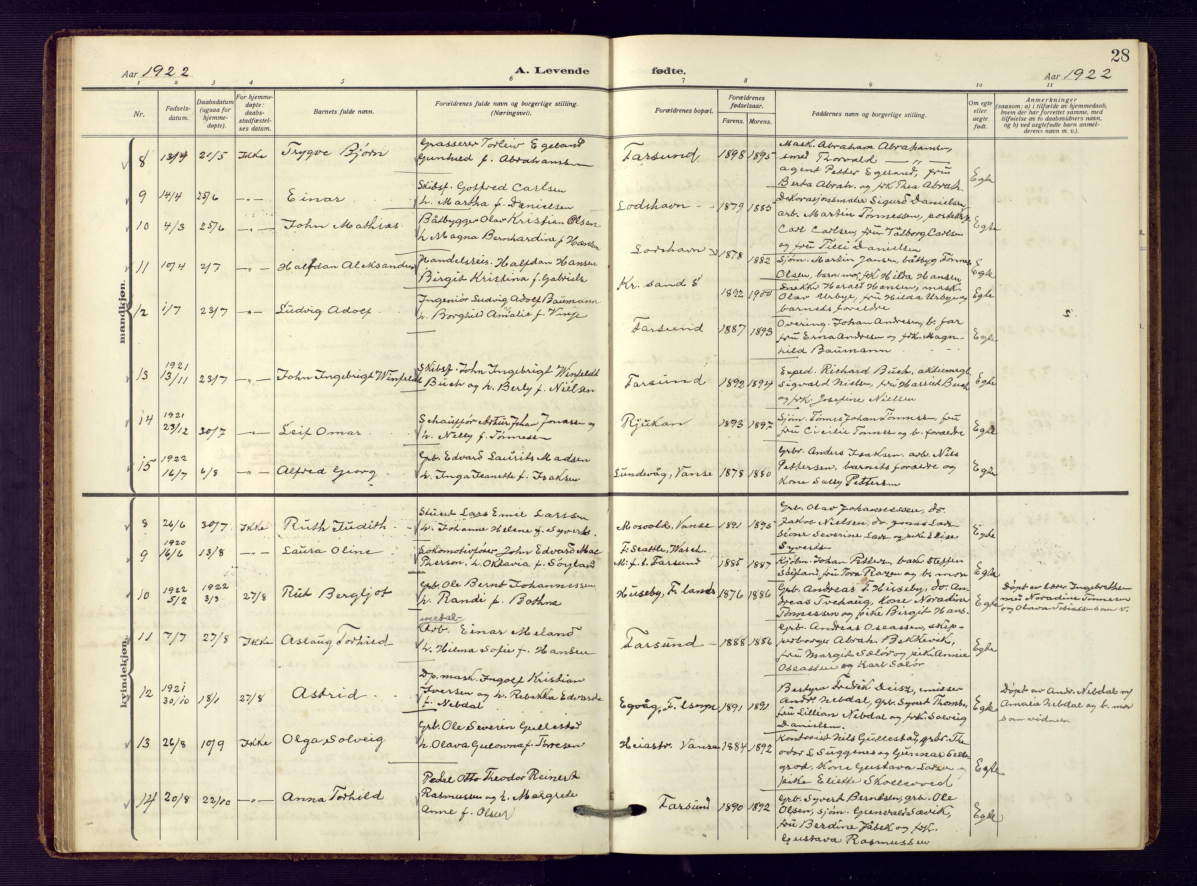 Farsund sokneprestkontor, SAK/1111-0009/F/Fb/L0002: Parish register (copy) no. B 2, 1914-1958, p. 28
