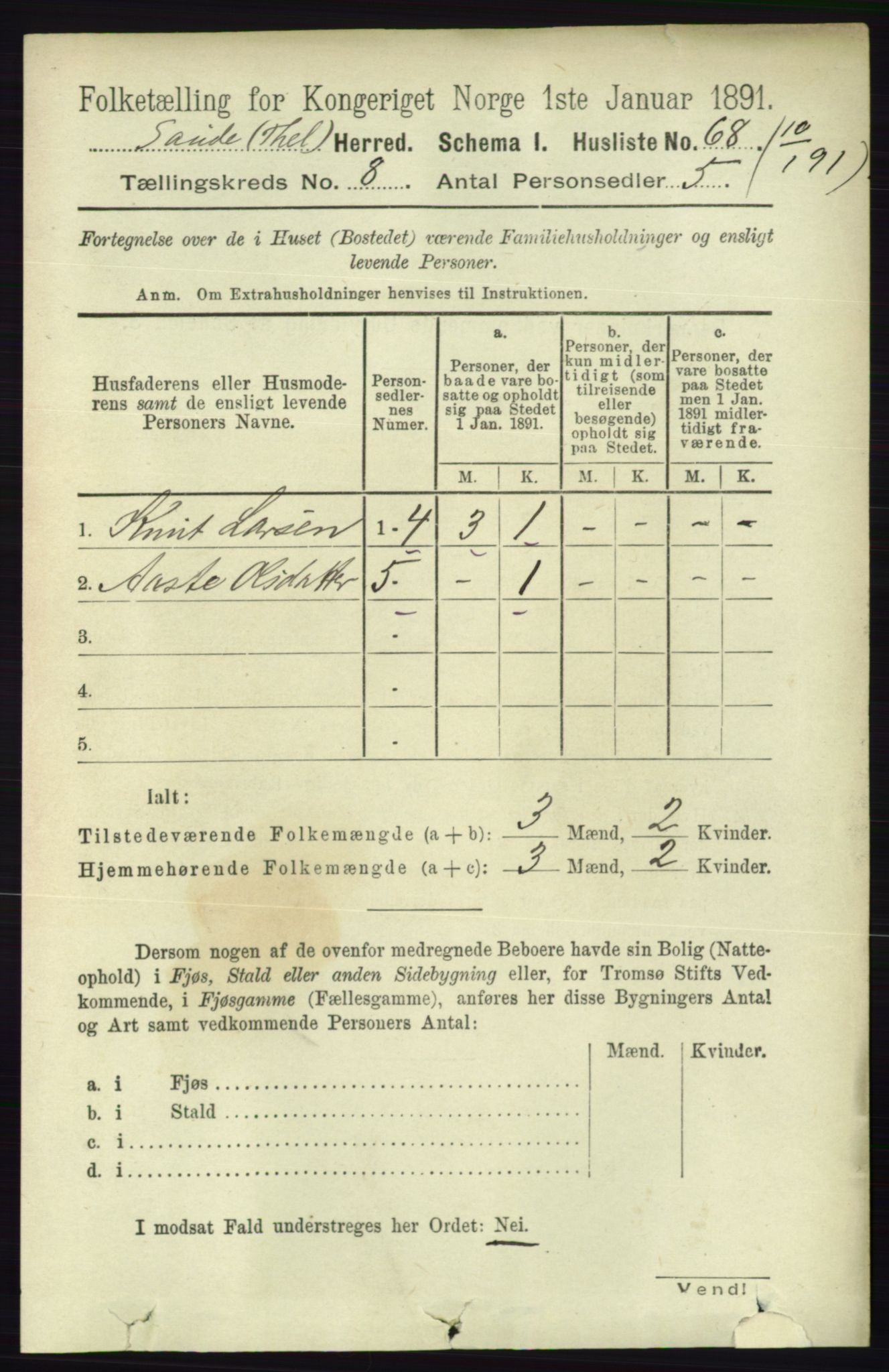 RA, 1891 census for 0822 Sauherad, 1891, p. 2327