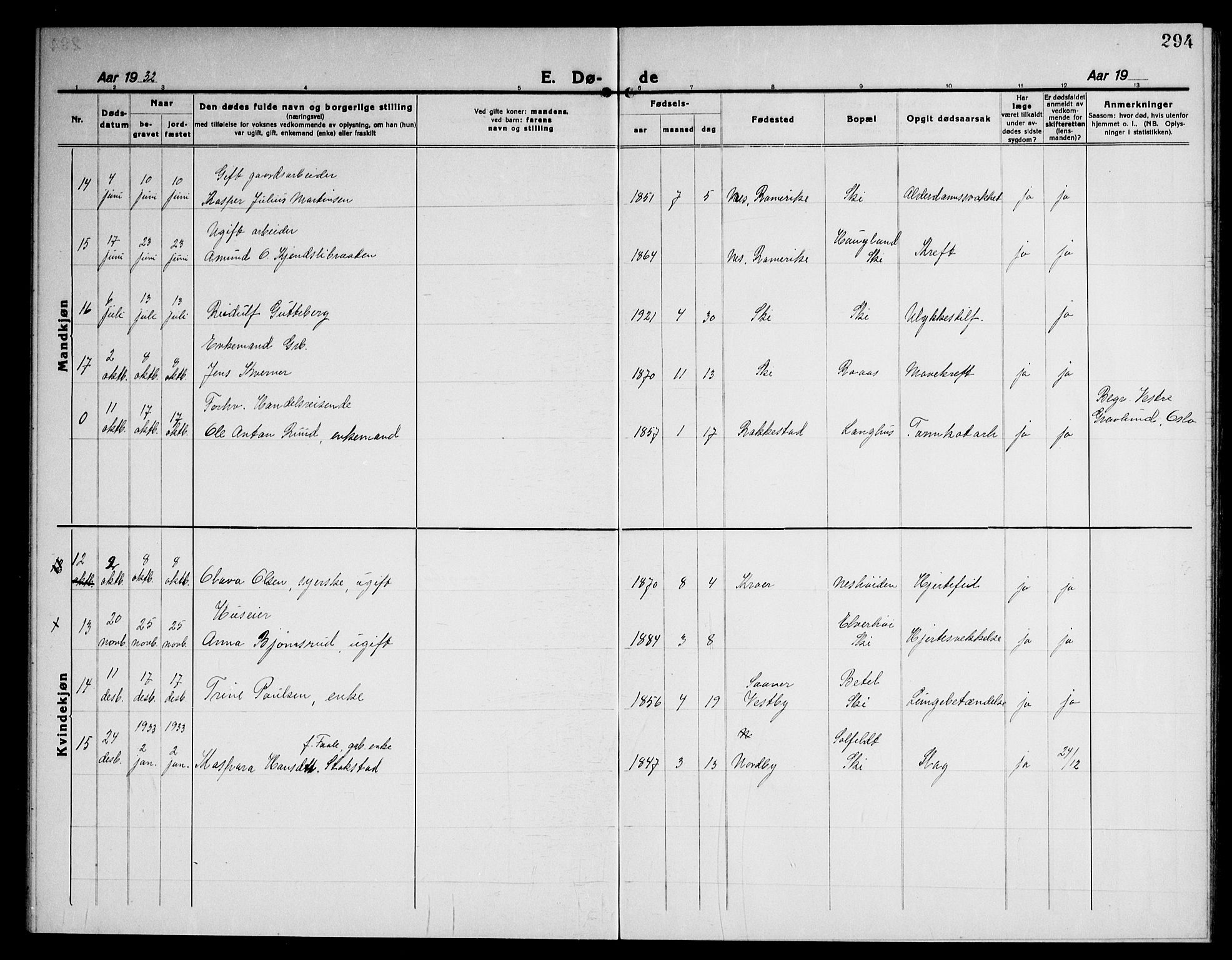 Kråkstad prestekontor Kirkebøker, AV/SAO-A-10125a/G/Gb/L0002: Parish register (copy) no. II 2, 1921-1941, p. 294