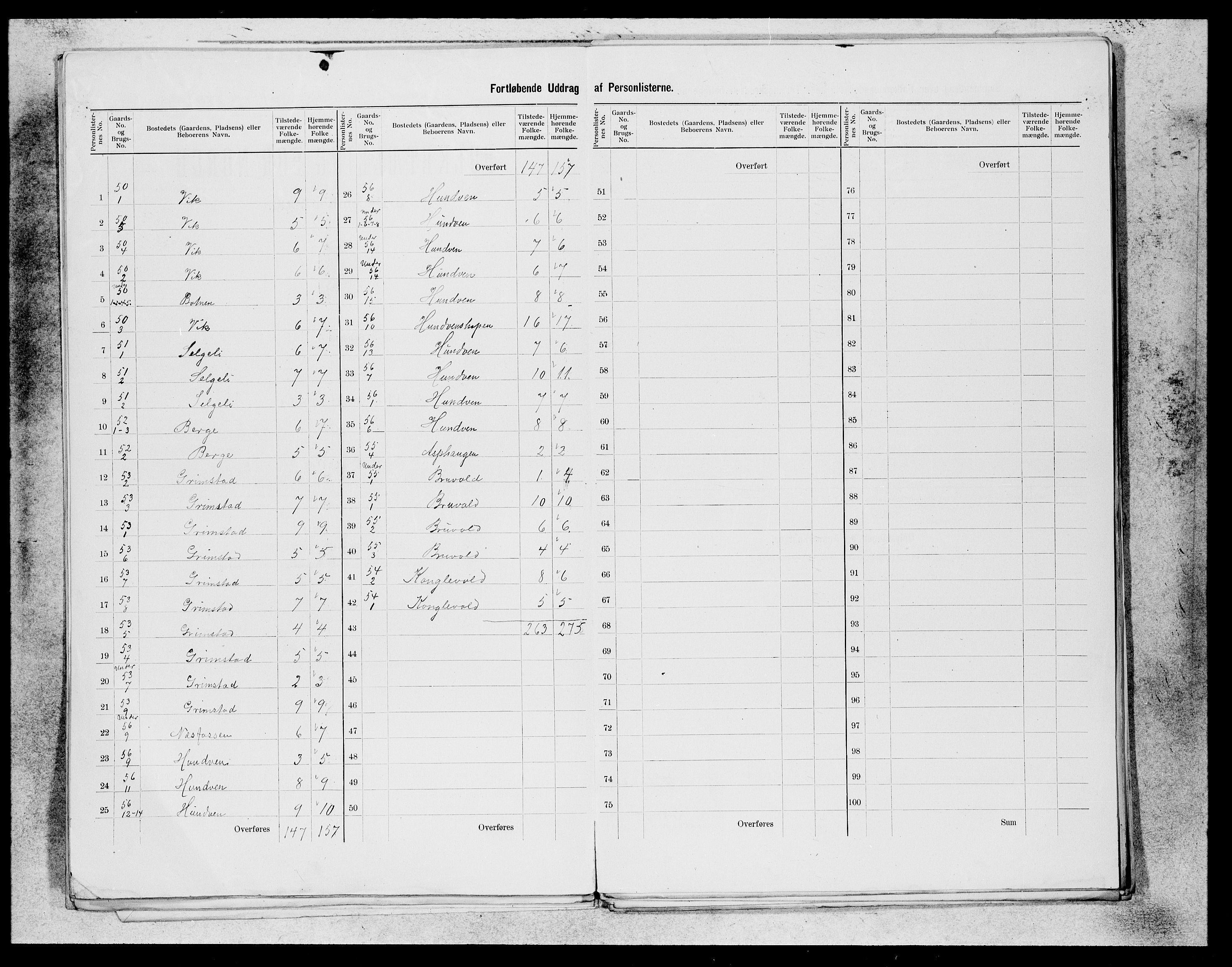 SAB, 1900 census for Lindås, 1900, p. 18