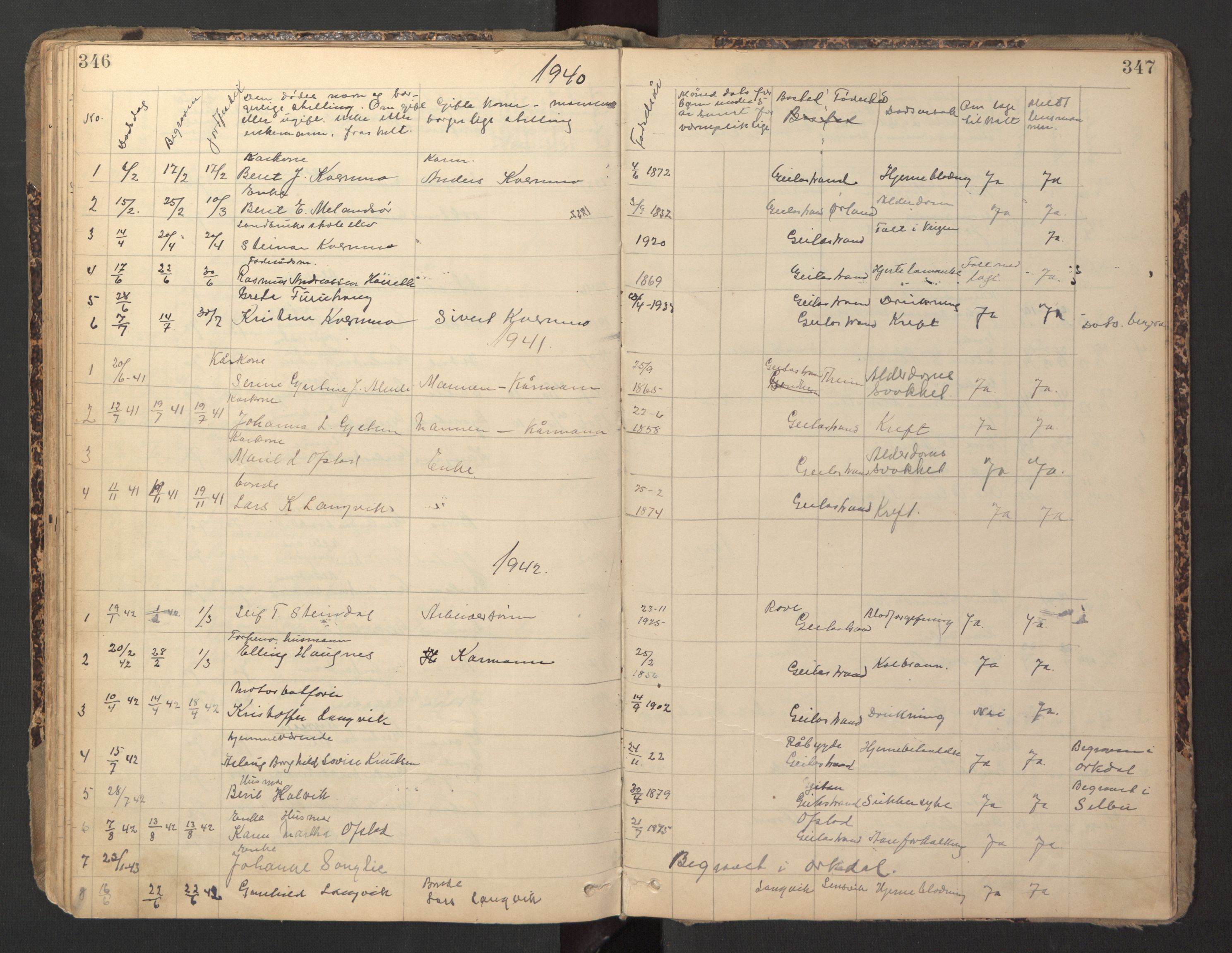 Ministerialprotokoller, klokkerbøker og fødselsregistre - Sør-Trøndelag, SAT/A-1456/670/L0837: Parish register (copy) no. 670C01, 1905-1946, p. 346-347