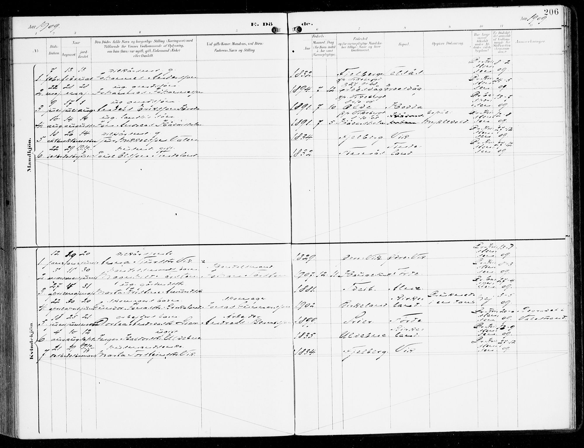 Sveio Sokneprestembete, SAB/A-78501/H/Haa: Parish register (official) no. D 2, 1894-1916, p. 206