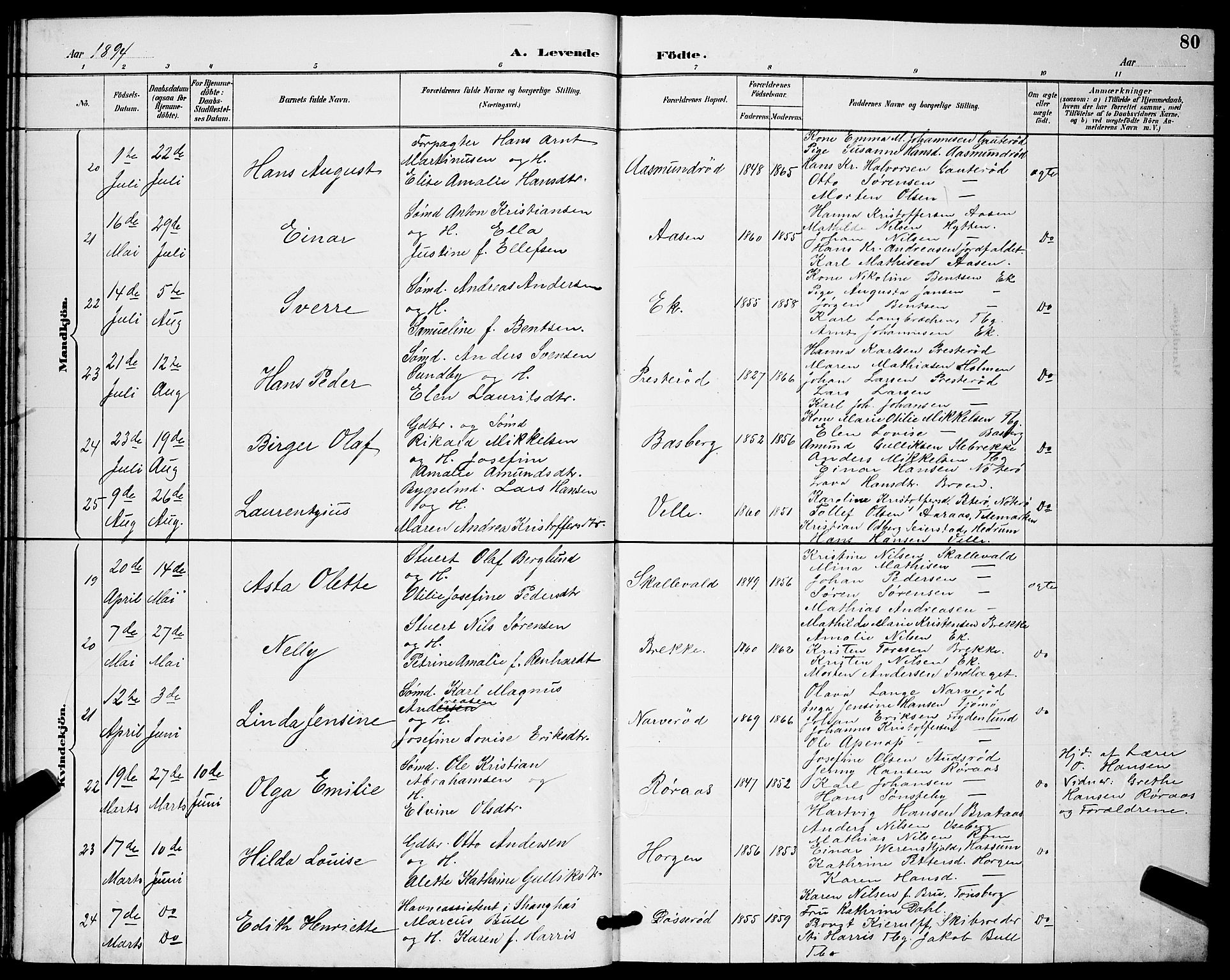 Sem kirkebøker, SAKO/A-5/G/Gb/L0002: Parish register (copy) no. II 2, 1886-1899, p. 80
