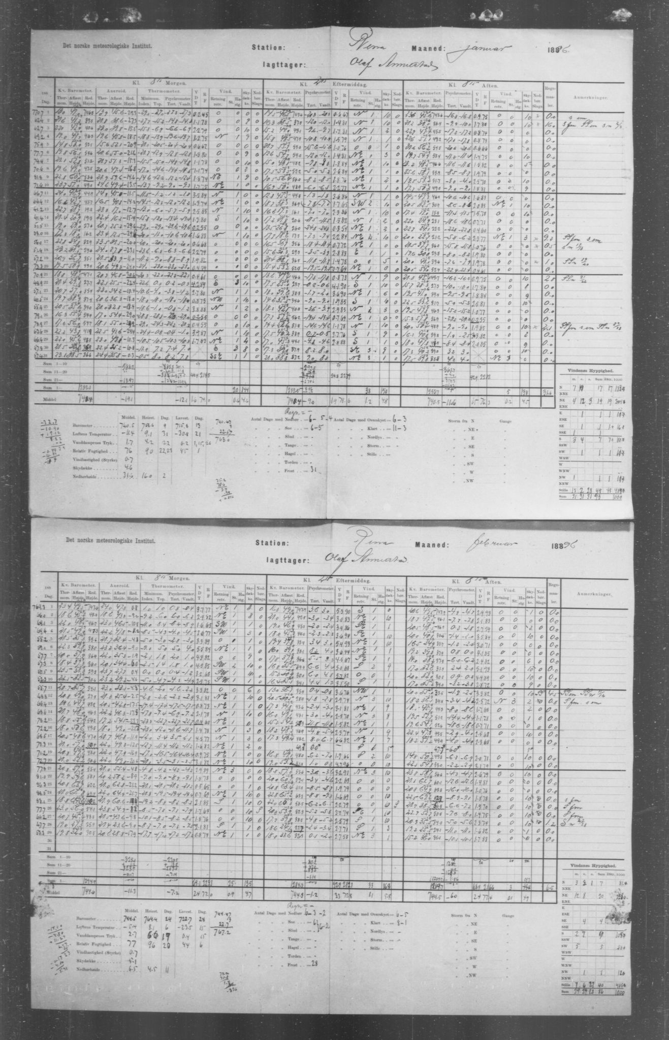 Det norske meteorologiske institutt, AV/RA-S-1570, 1869-1930, p. 111