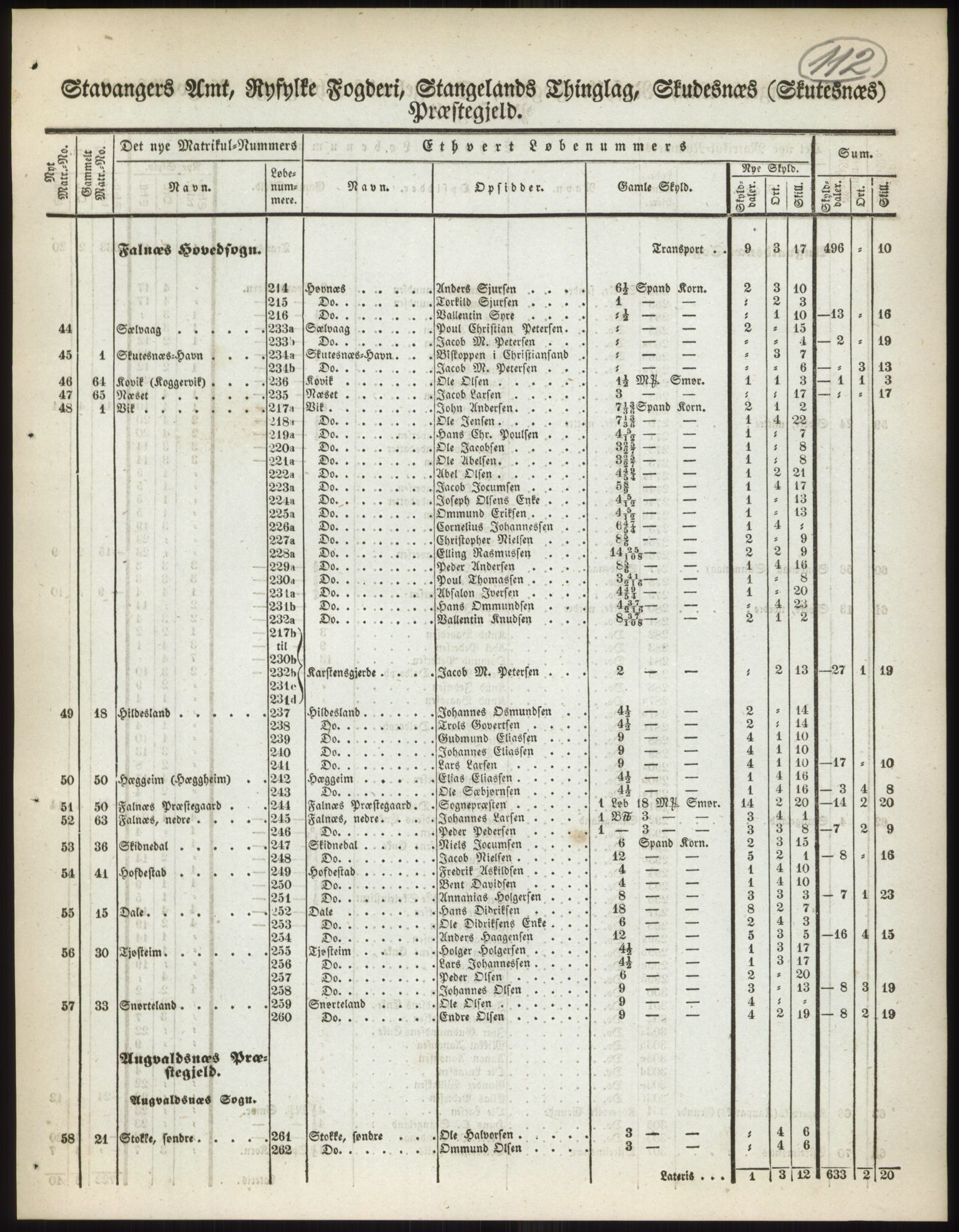 Andre publikasjoner, PUBL/PUBL-999/0002/0010: Bind 10 - Stavanger amt, 1838, p. 175