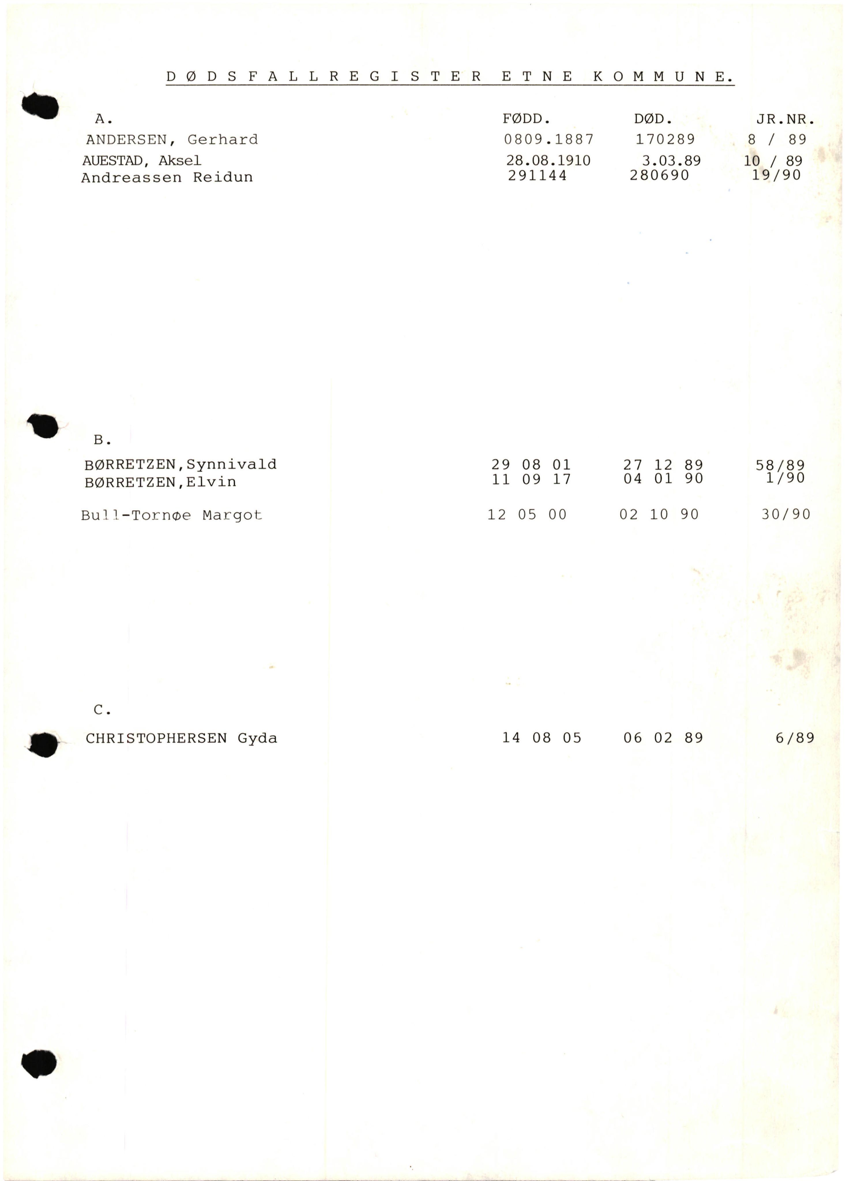 Lensmannen i Etne, AV/SAB-A-31601/0006/L0008: Dødsfallprotokoll, 1985-1991