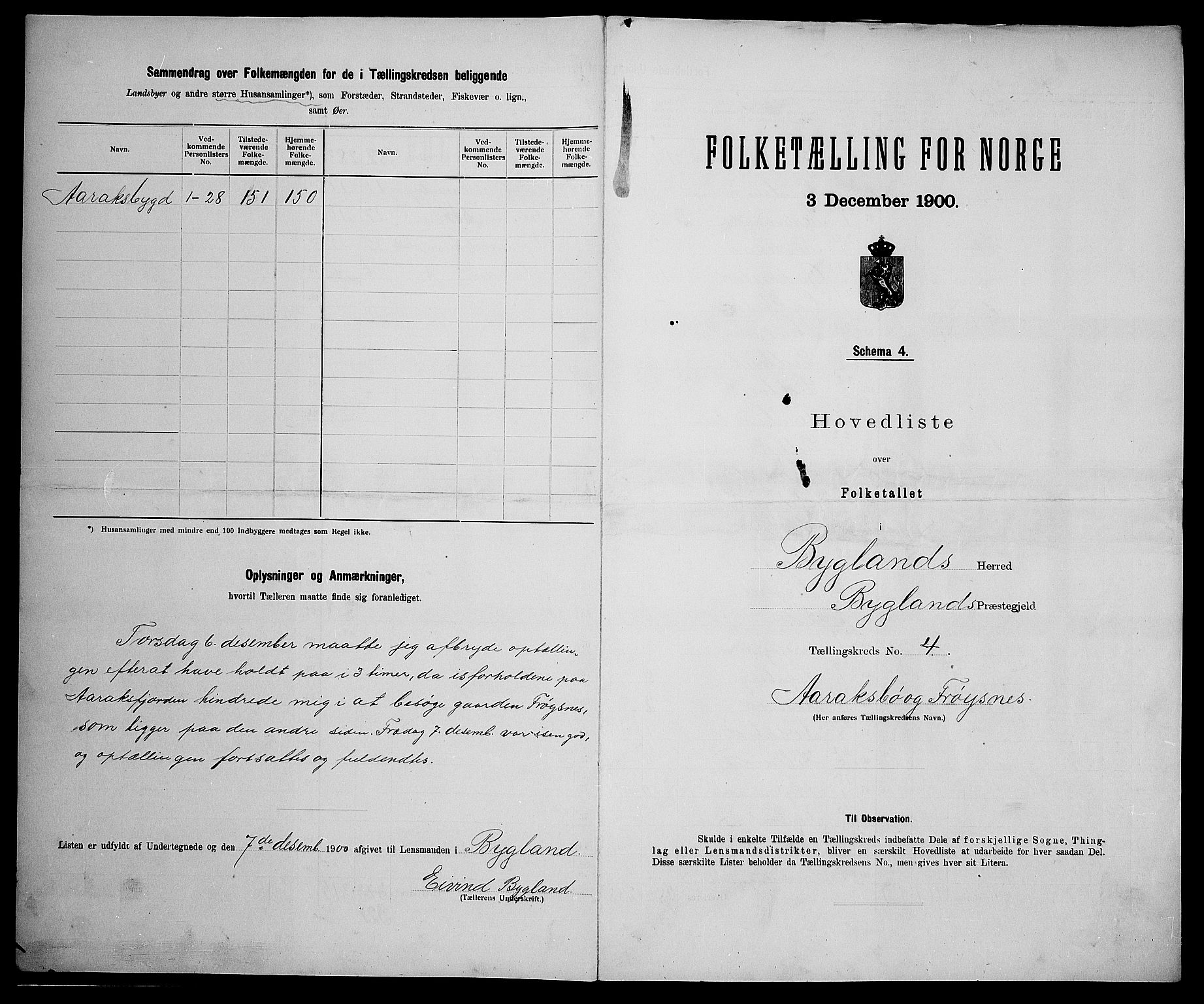 SAK, 1900 census for Bygland, 1900, p. 22