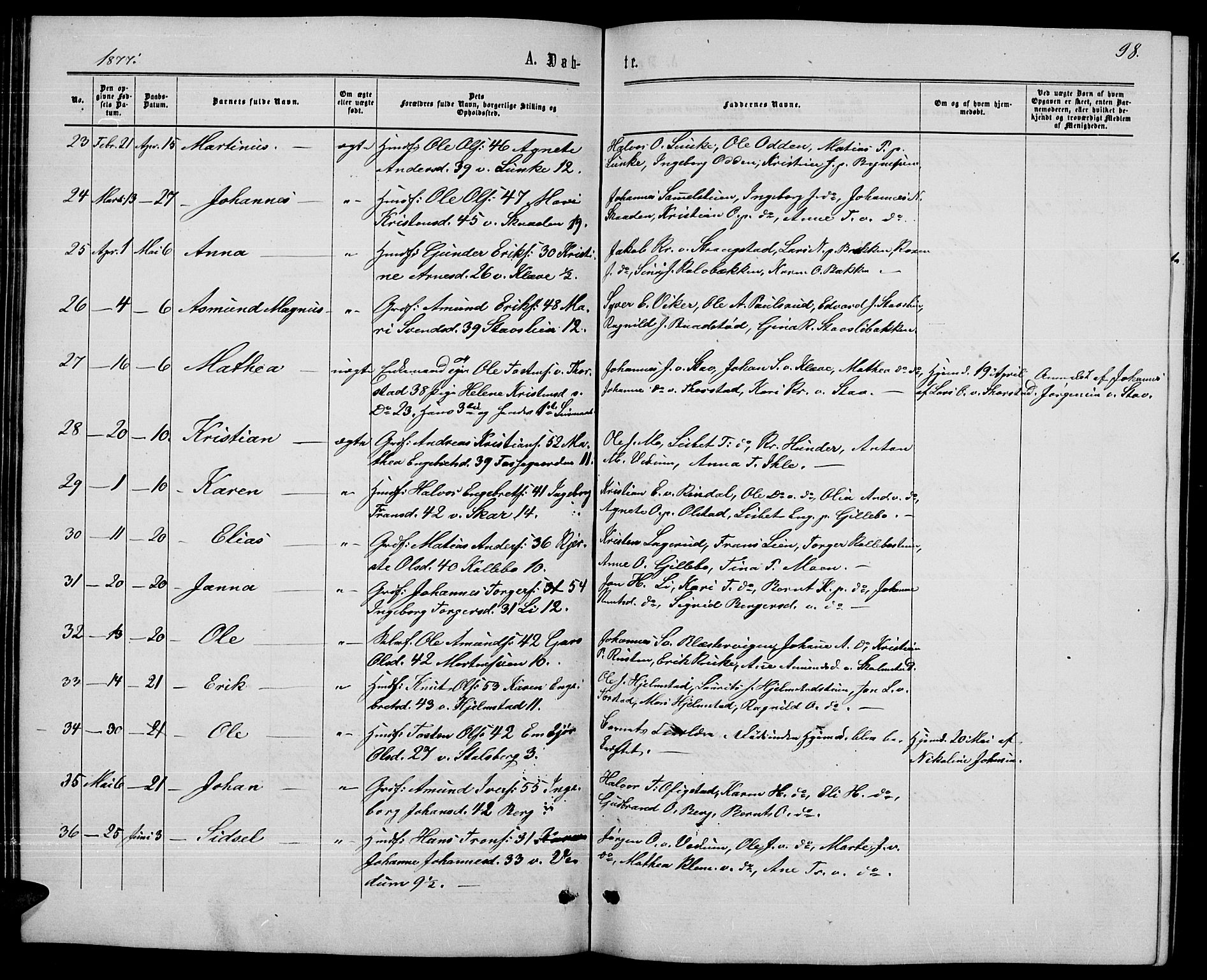 Øyer prestekontor, AV/SAH-PREST-084/H/Ha/Hab/L0001: Parish register (copy) no. 1, 1863-1877, p. 98