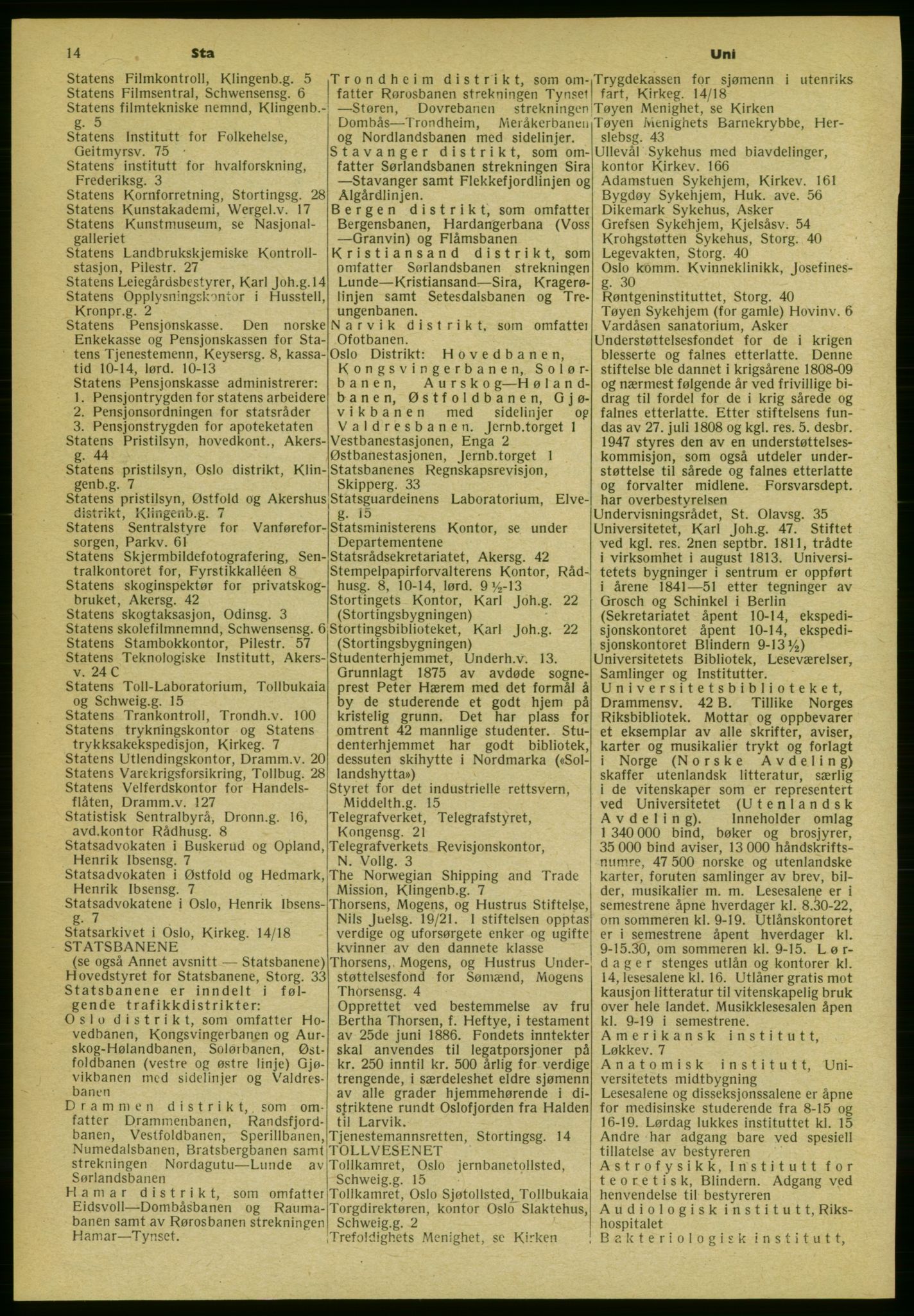 Kristiania/Oslo adressebok, PUBL/-, 1959-1960, p. 14