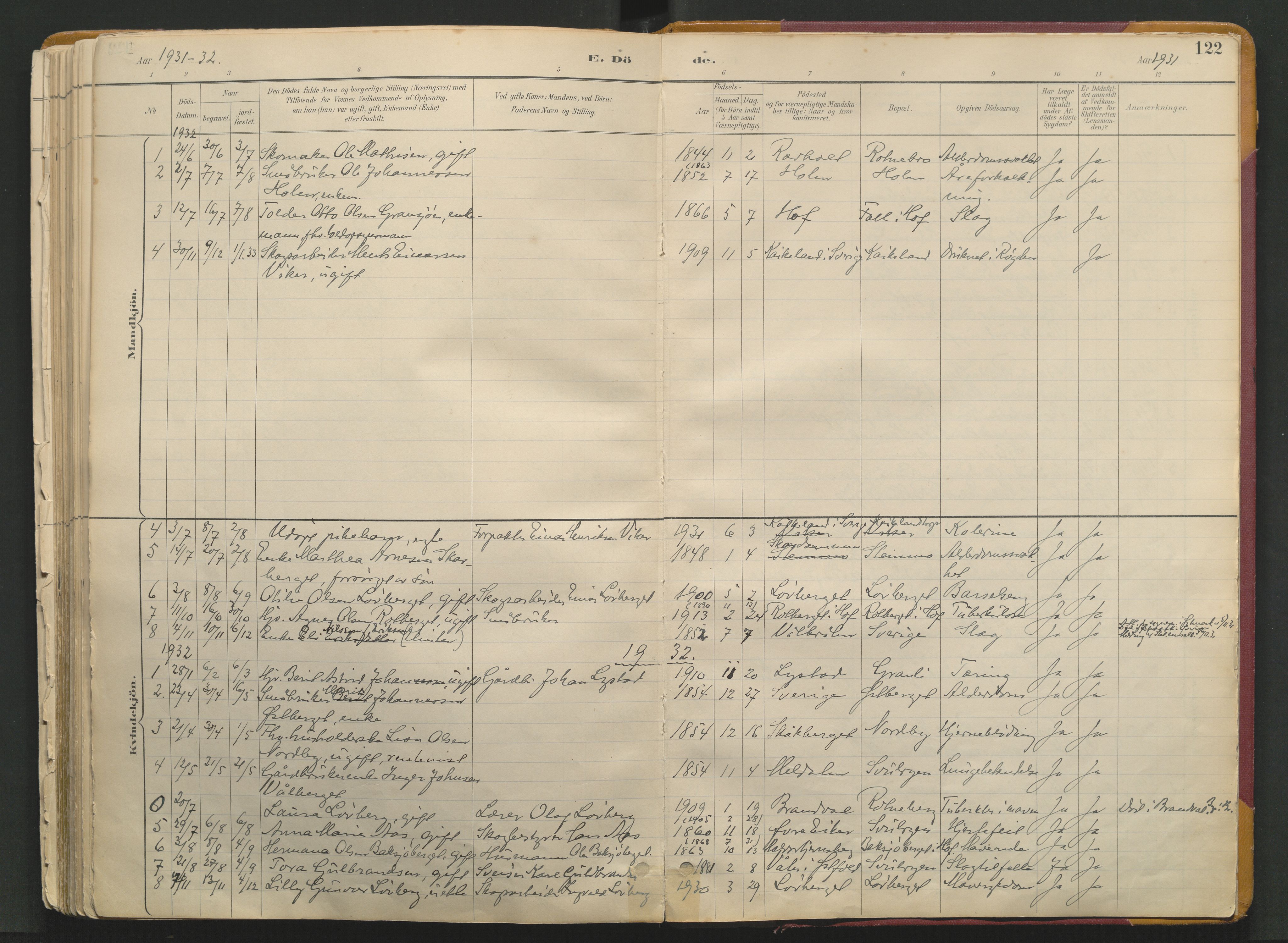 Grue prestekontor, SAH/PREST-036/H/Ha/Haa/L0017: Parish register (official) no. 17, 1892-1936, p. 122