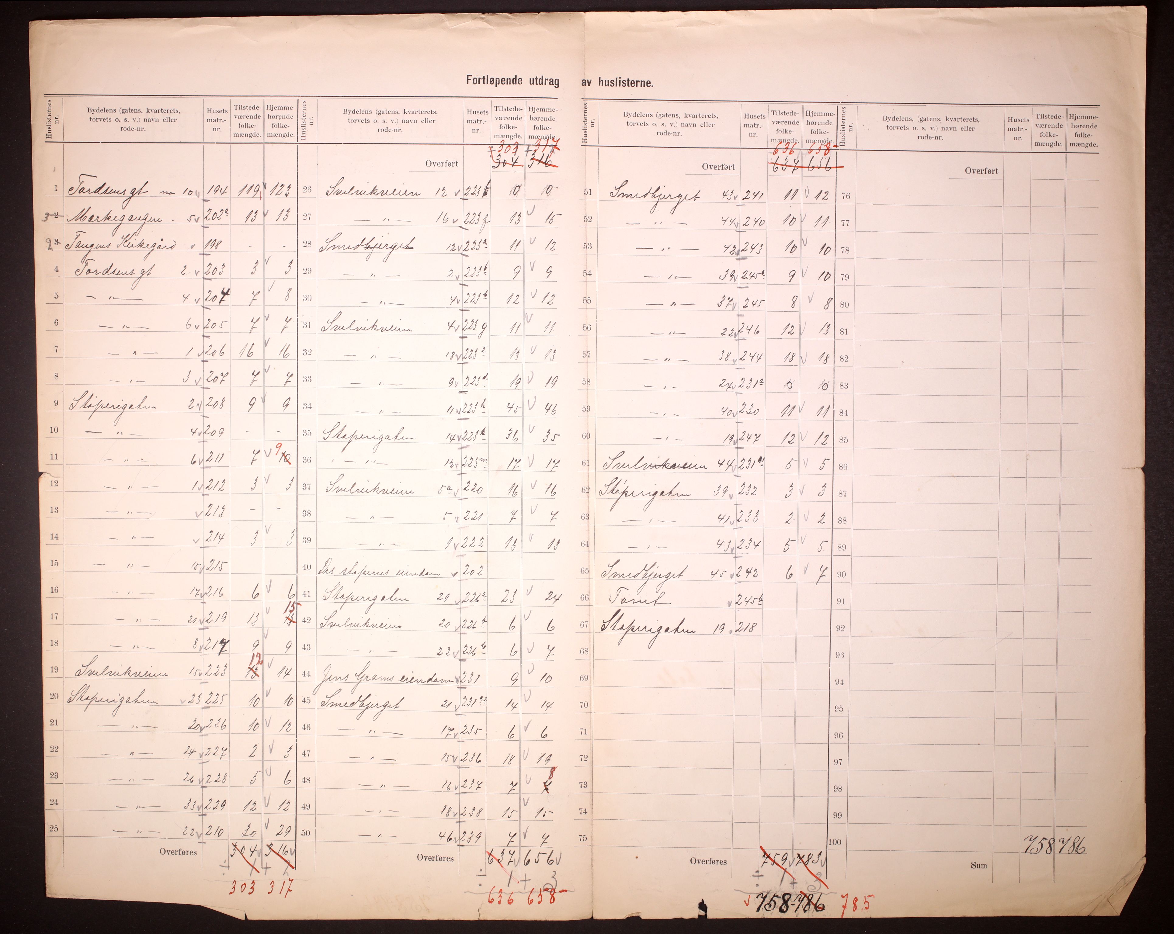 RA, 1910 census for Drammen, 1910, p. 127