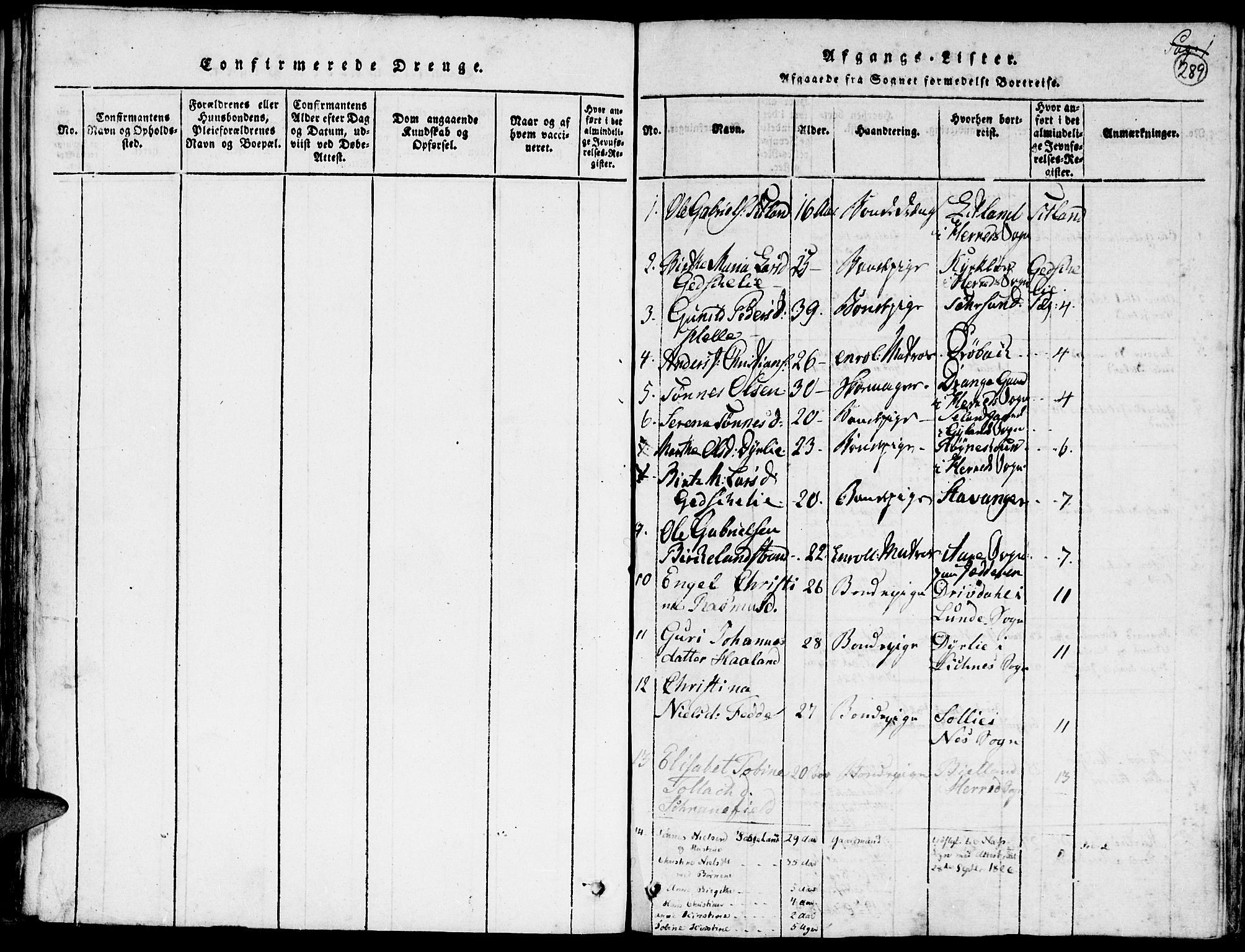 Kvinesdal sokneprestkontor, SAK/1111-0026/F/Fa/Faa/L0001: Parish register (official) no. A 1, 1815-1849, p. 281