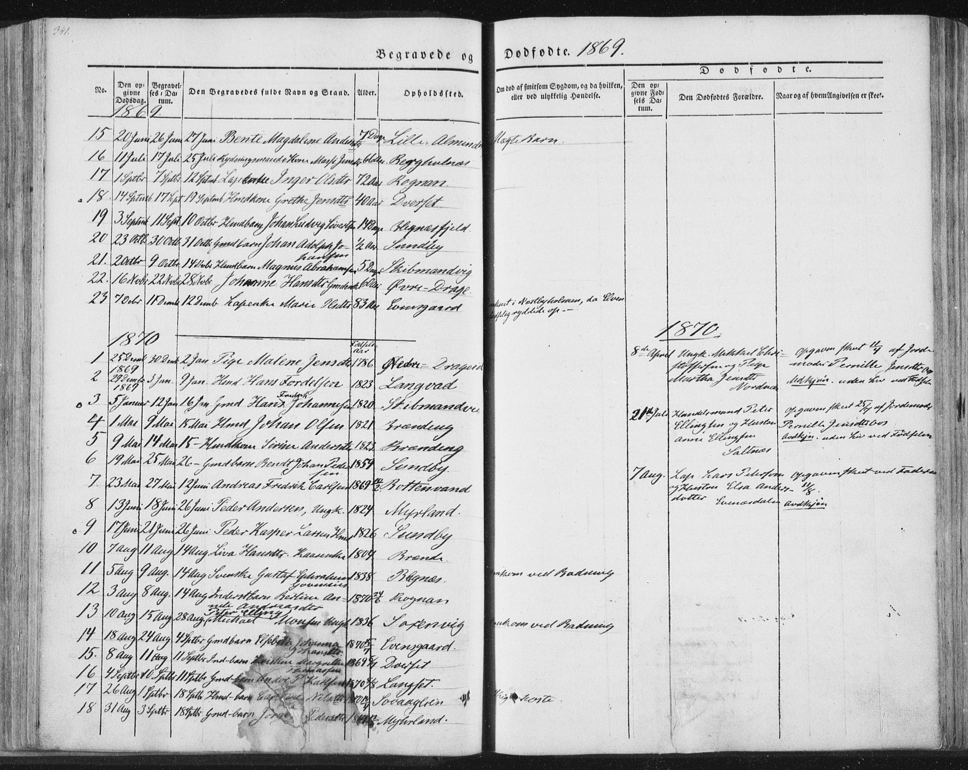 Ministerialprotokoller, klokkerbøker og fødselsregistre - Nordland, SAT/A-1459/847/L0667: Parish register (official) no. 847A07, 1842-1871, p. 341