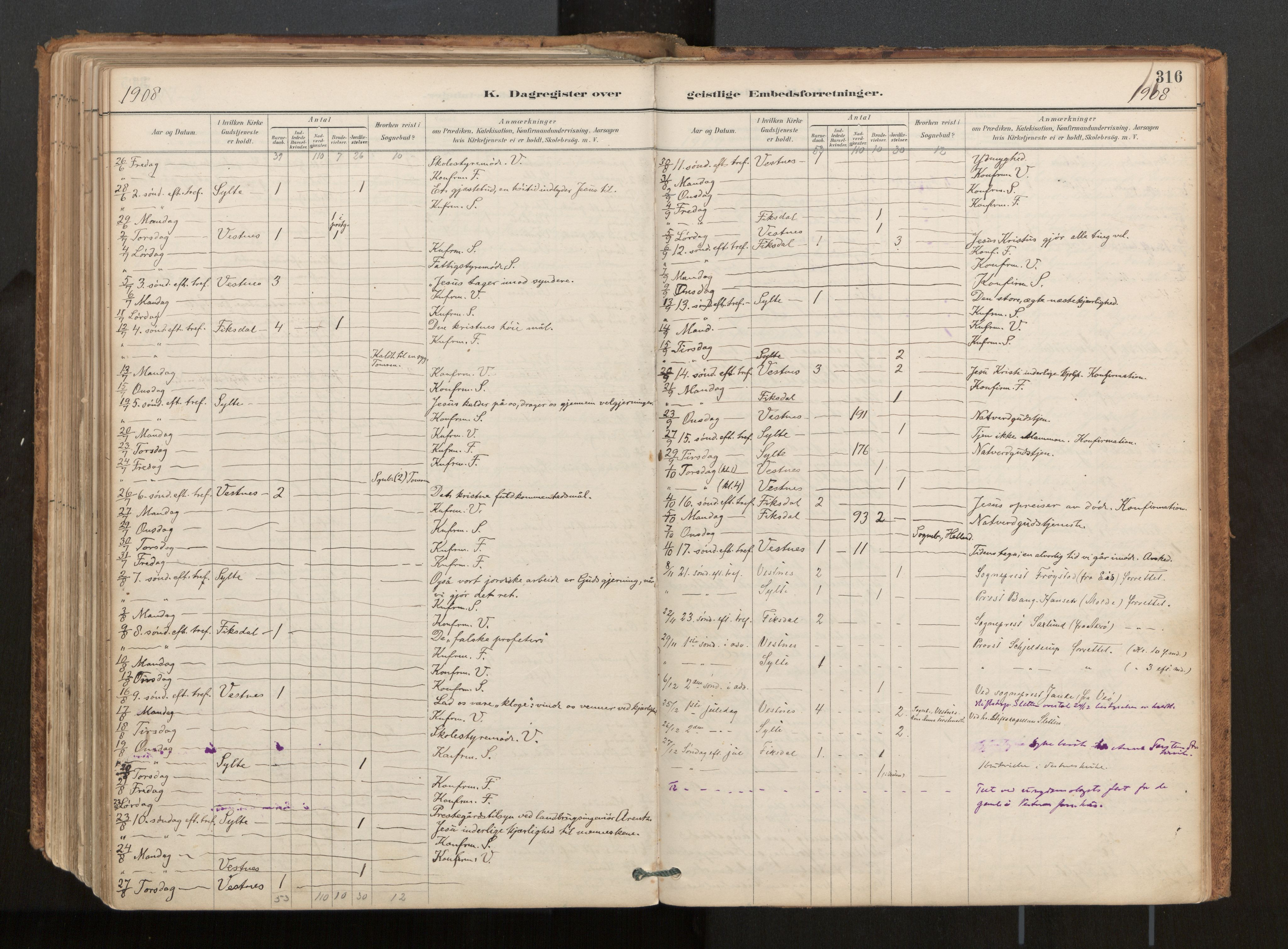 Ministerialprotokoller, klokkerbøker og fødselsregistre - Møre og Romsdal, AV/SAT-A-1454/539/L0531: Parish register (official) no. 539A04, 1887-1913, p. 316