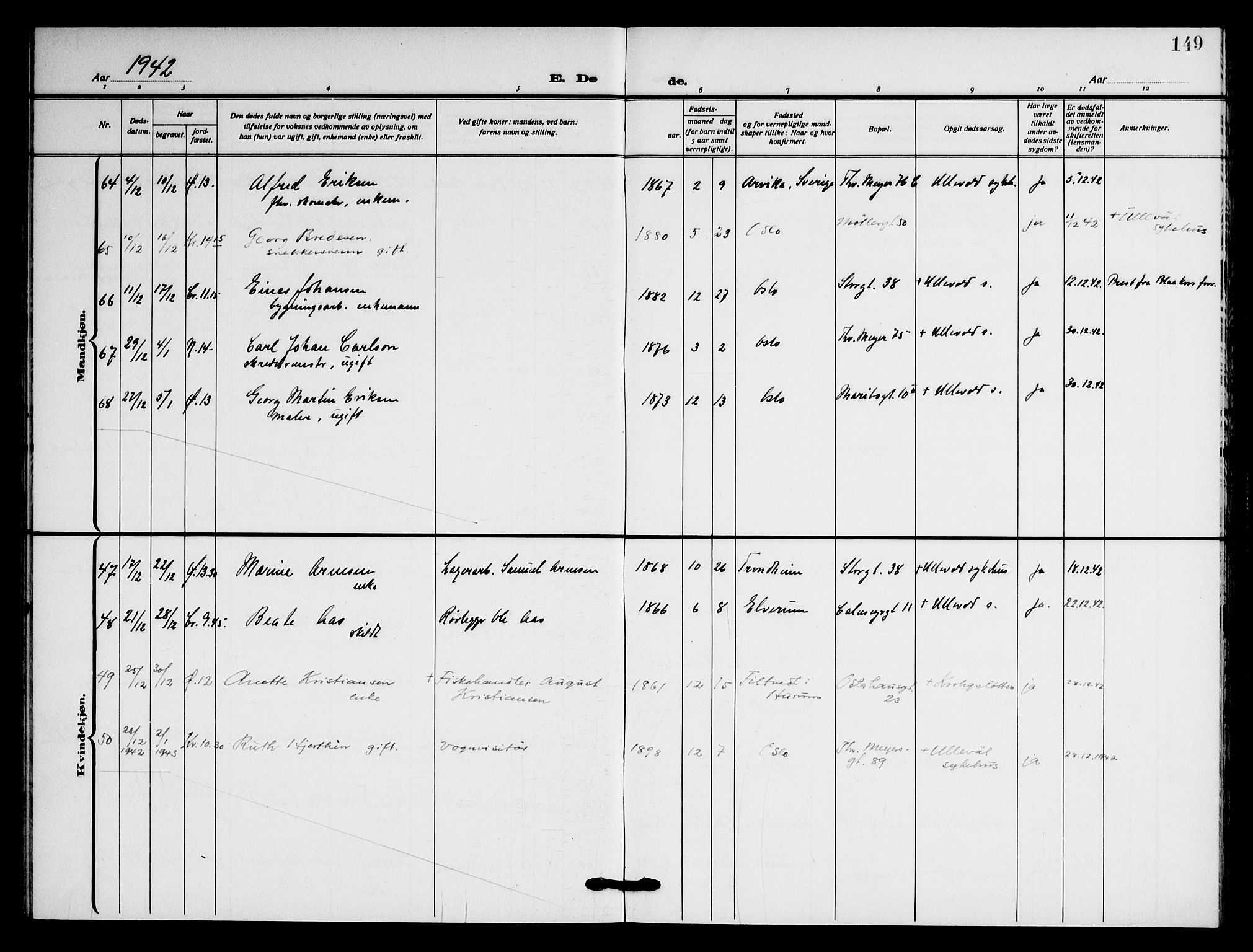 Jakob prestekontor Kirkebøker, AV/SAO-A-10850/F/Fa/L0012: Parish register (official) no. 12, 1921-1948, p. 149