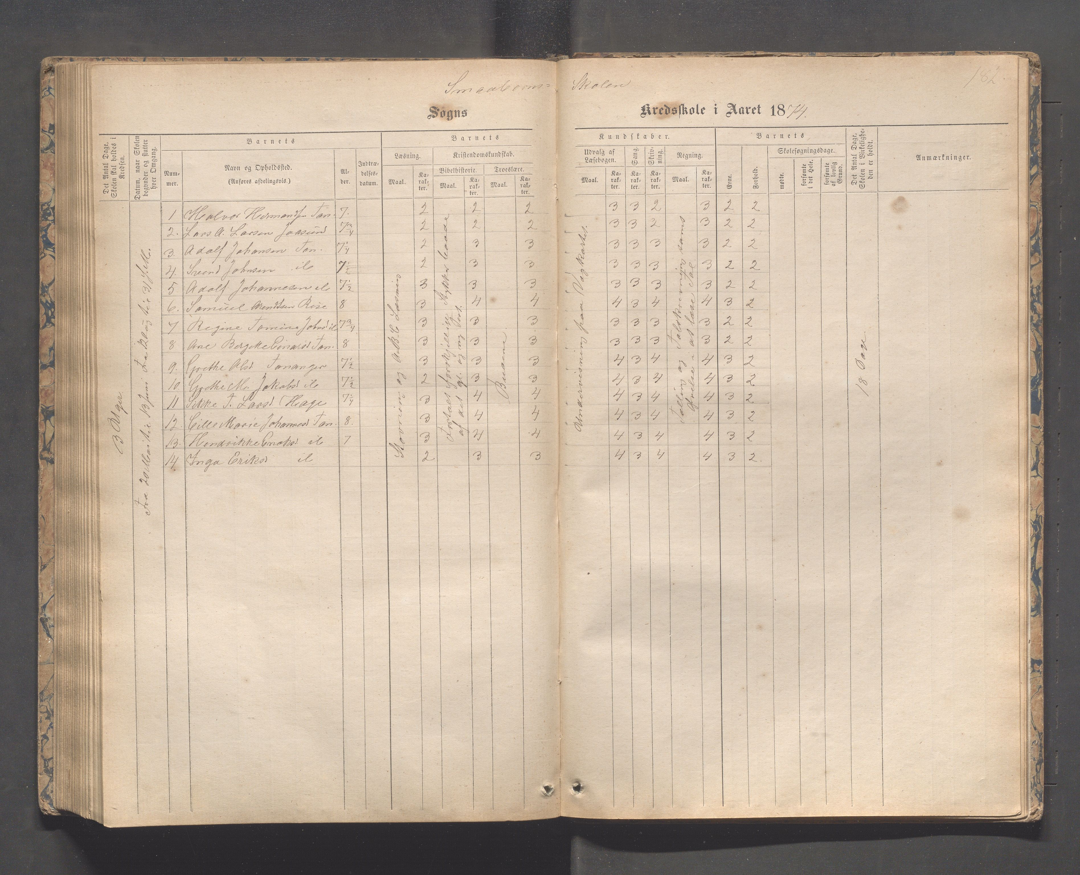 Håland kommune - Tananger skole, IKAR/K-102443/F/L0003: Skoleprotokoll , 1867-1884, p. 181b-182a