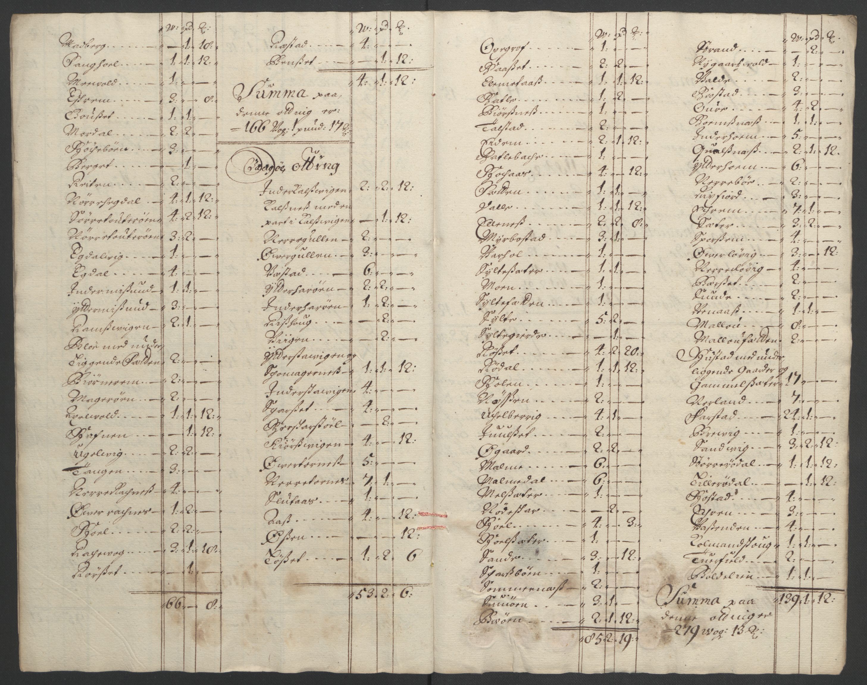 Rentekammeret inntil 1814, Reviderte regnskaper, Fogderegnskap, RA/EA-4092/R55/L3650: Fogderegnskap Romsdal, 1692, p. 133