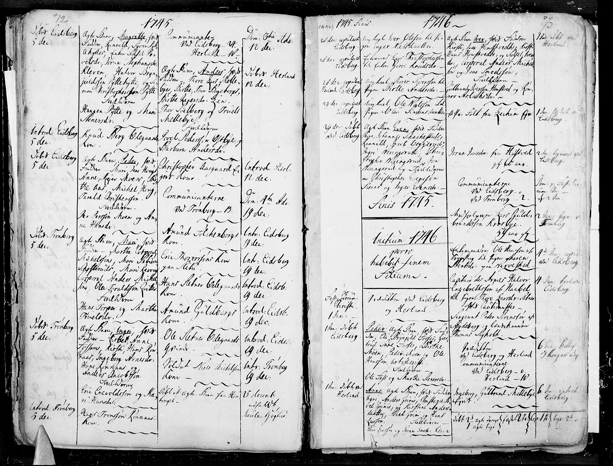 Eidsberg prestekontor Kirkebøker, AV/SAO-A-10905/F/Fa/L0003: Parish register (official) no.  I 3, 1742-1758, p. 72-73