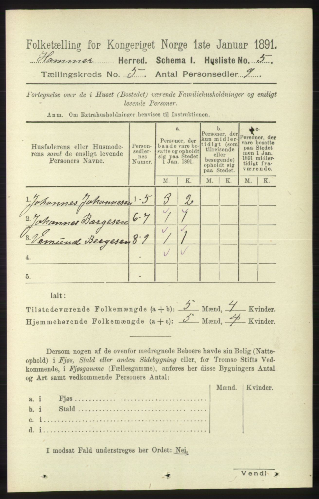 RA, 1891 census for 1254 Hamre, 1891, p. 1177