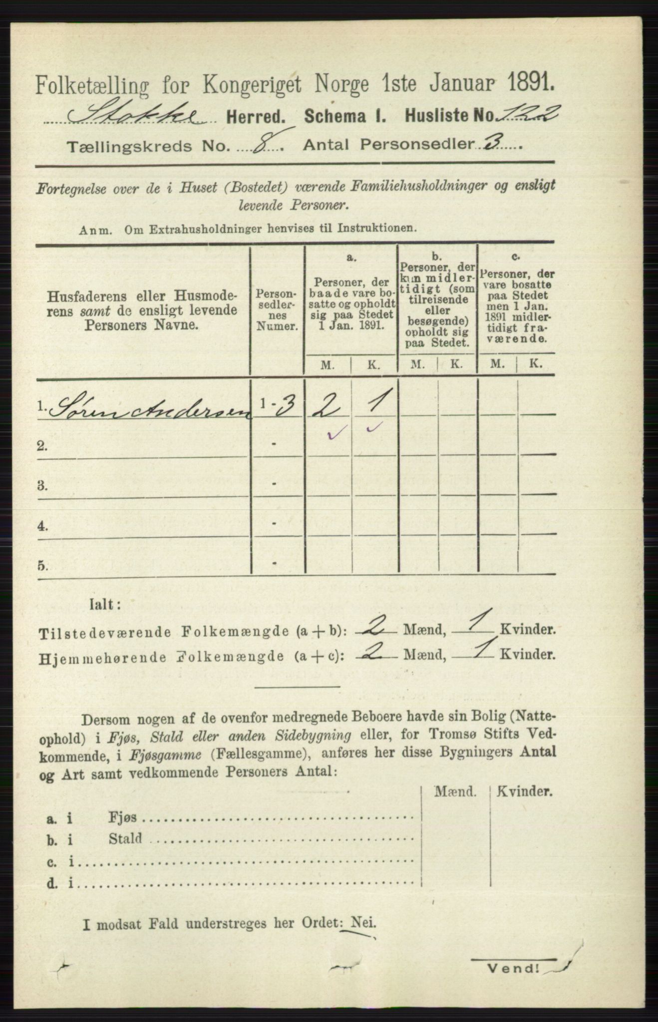 RA, 1891 census for 0720 Stokke, 1891, p. 5065