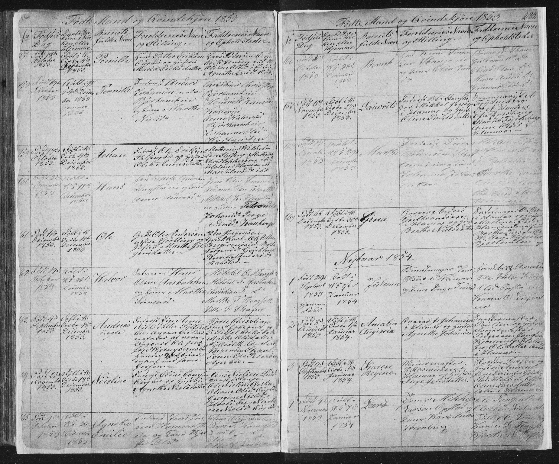 Vang prestekontor, Hedmark, AV/SAH-PREST-008/H/Ha/Hab/L0008: Parish register (copy) no. 8, 1832-1854, p. 282