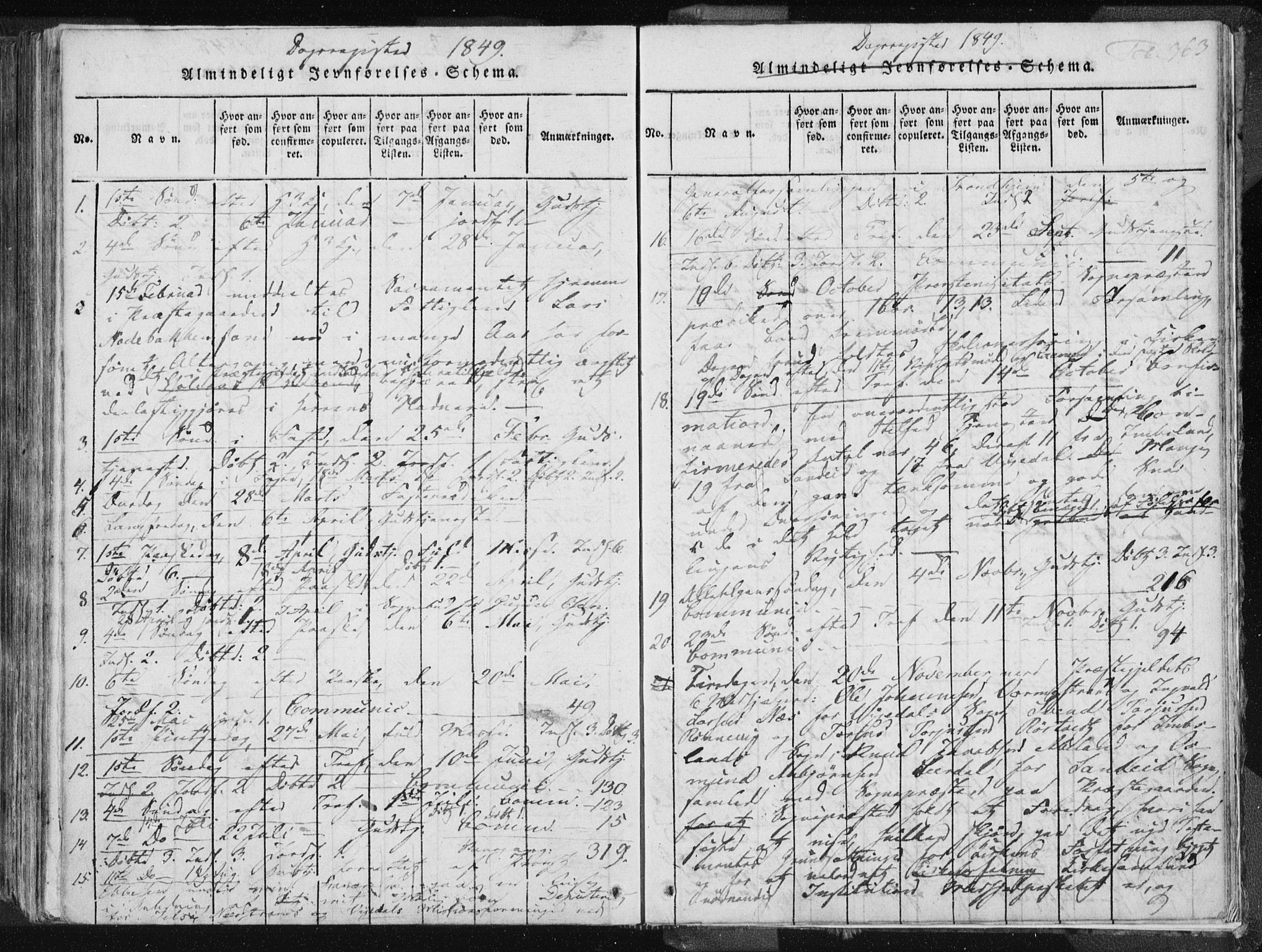 Vikedal sokneprestkontor, SAST/A-101840/01/IV: Parish register (official) no. A 3, 1817-1850, p. 363