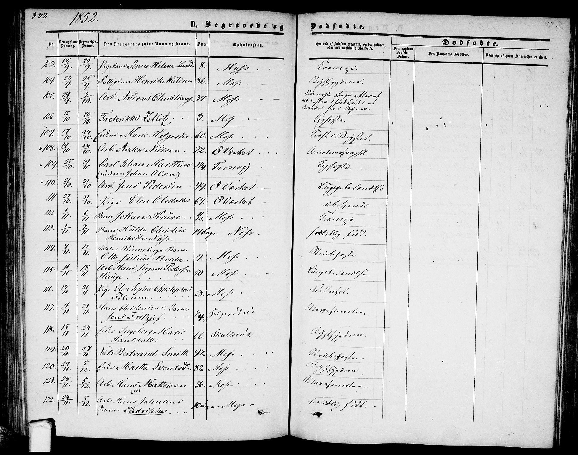 Moss prestekontor Kirkebøker, AV/SAO-A-2003/G/Ga/L0002: Parish register (copy) no. I 2, 1852-1871, p. 332