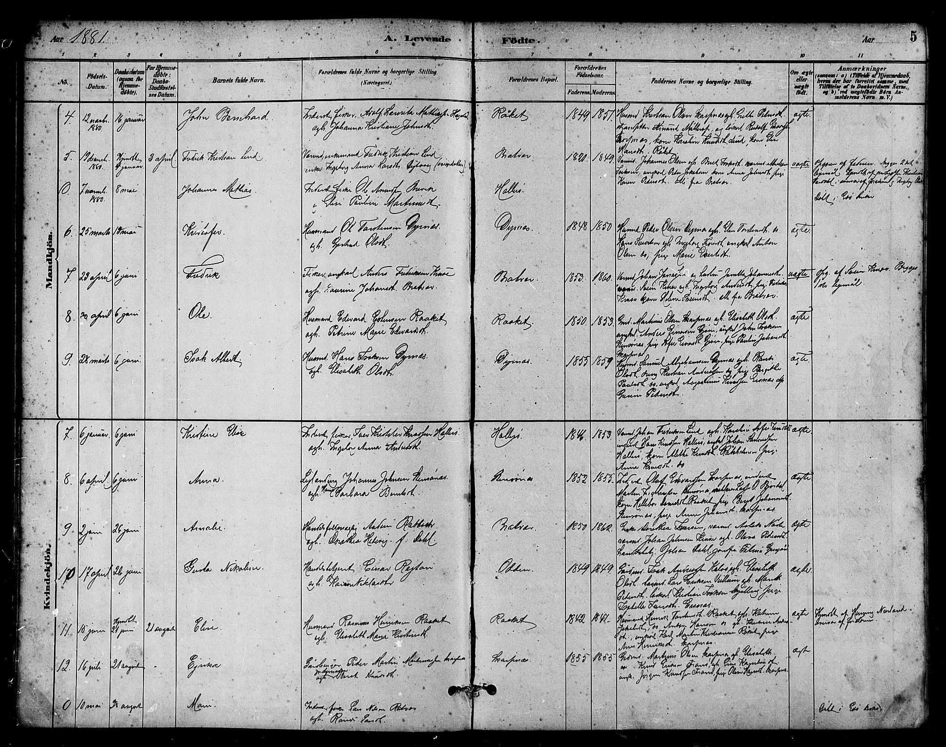 Ministerialprotokoller, klokkerbøker og fødselsregistre - Møre og Romsdal, AV/SAT-A-1454/582/L0947: Parish register (official) no. 582A01, 1880-1900, p. 5