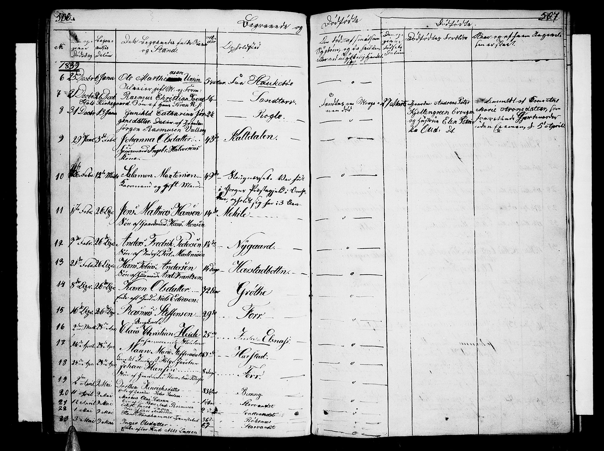 Trondenes sokneprestkontor, SATØ/S-1319/H/Hb/L0005klokker: Parish register (copy) no. 5, 1834-1845, p. 506-507