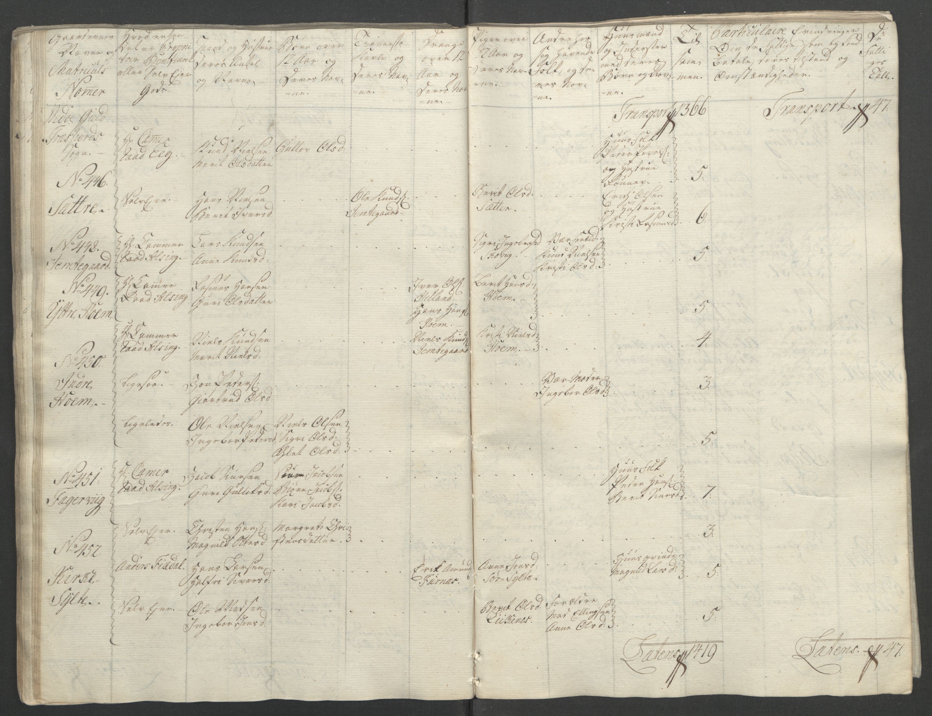 Rentekammeret inntil 1814, Reviderte regnskaper, Fogderegnskap, RA/EA-4092/R55/L3730: Ekstraskatten Romsdal, 1762-1763, p. 102