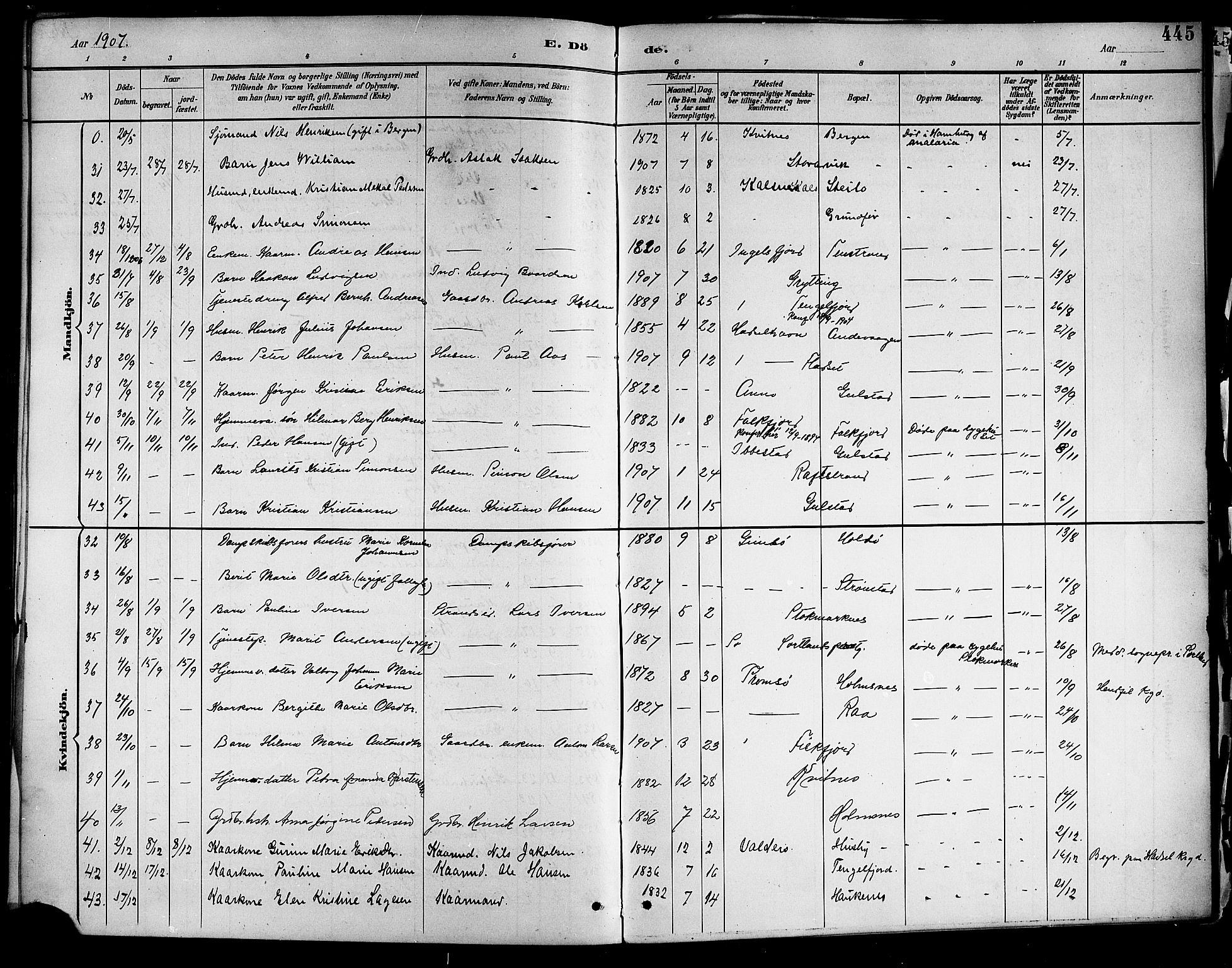 Ministerialprotokoller, klokkerbøker og fødselsregistre - Nordland, AV/SAT-A-1459/888/L1268: Parish register (copy) no. 888C06, 1891-1908, p. 445