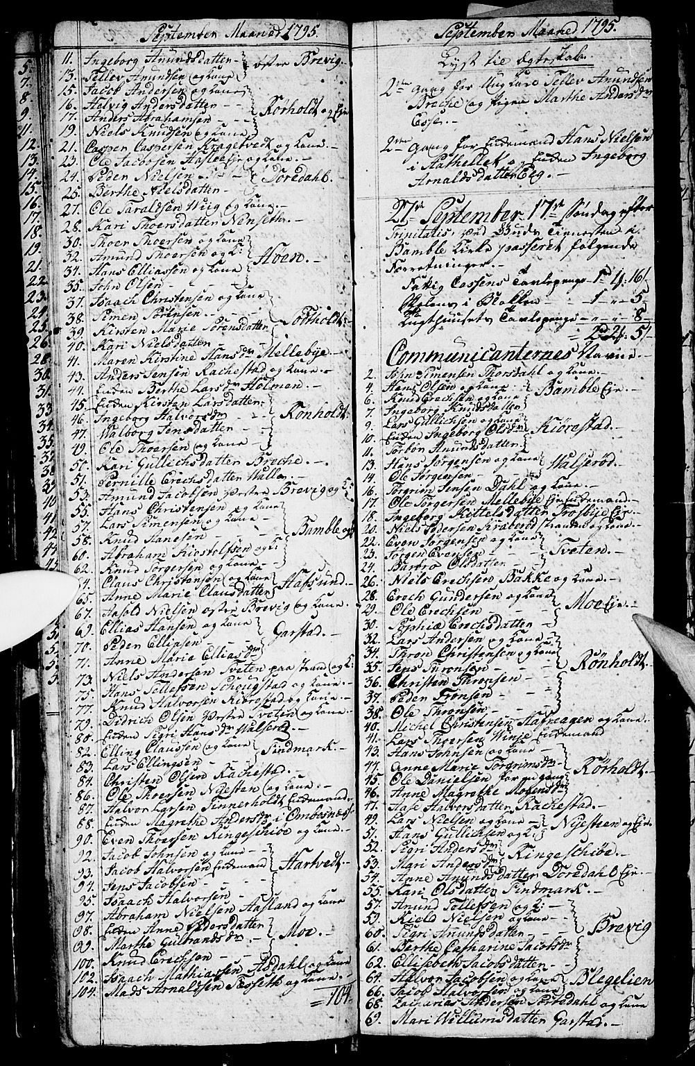 Bamble kirkebøker, AV/SAKO-A-253/G/Ga/L0002: Parish register (copy) no. I 2, 1794-1800