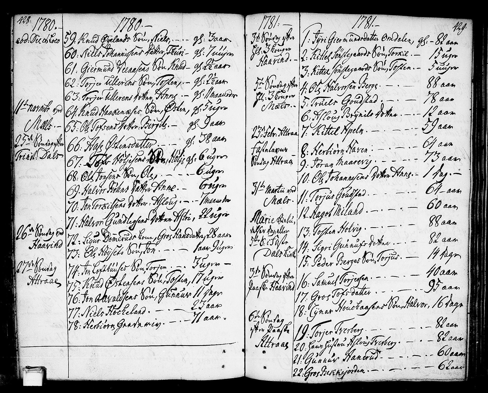 Tinn kirkebøker, SAKO/A-308/F/Fa/L0002: Parish register (official) no. I 2, 1757-1810, p. 428-429