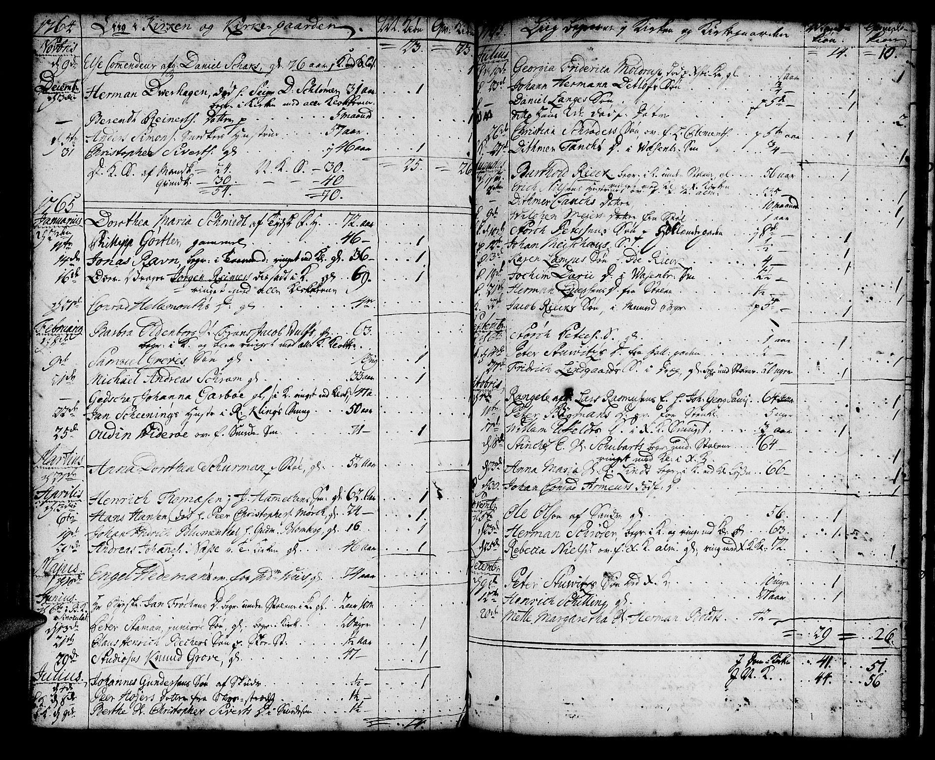 Korskirken sokneprestembete, SAB/A-76101/H/Haa/L0011: Parish register (official) no. A 11, 1731-1785, p. 156