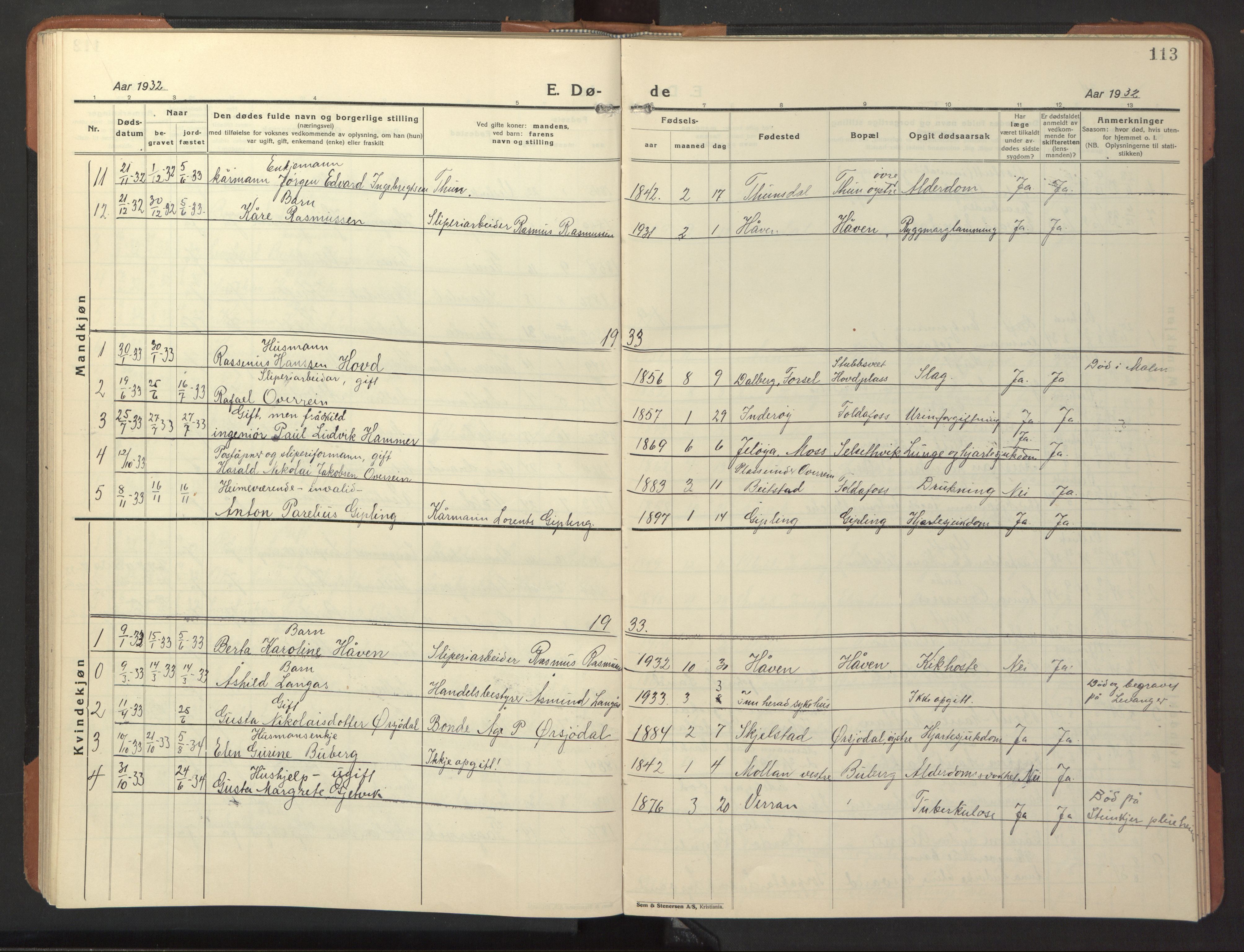 Ministerialprotokoller, klokkerbøker og fødselsregistre - Nord-Trøndelag, SAT/A-1458/744/L0425: Parish register (copy) no. 744C04, 1924-1947, p. 113
