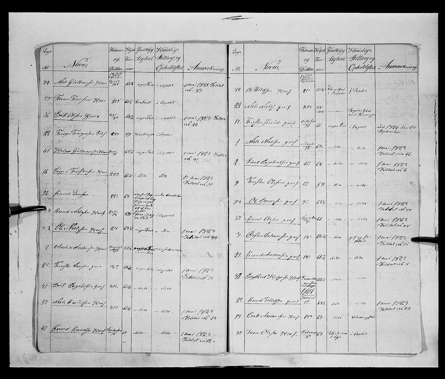 Fylkesmannen i Oppland, AV/SAH-FYO-002/1/K/Kb/L1160: Valderske nasjonale musketérkorps - Slidreske kompani, 1818-1860, p. 81