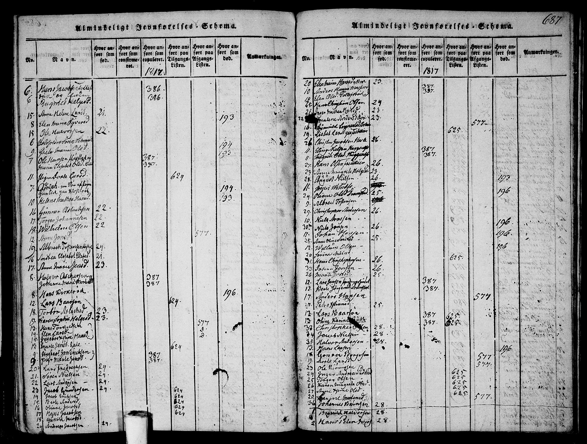 Rygge prestekontor Kirkebøker, AV/SAO-A-10084b/F/Fa/L0003: Parish register (official) no. 3, 1814-1836, p. 686-687