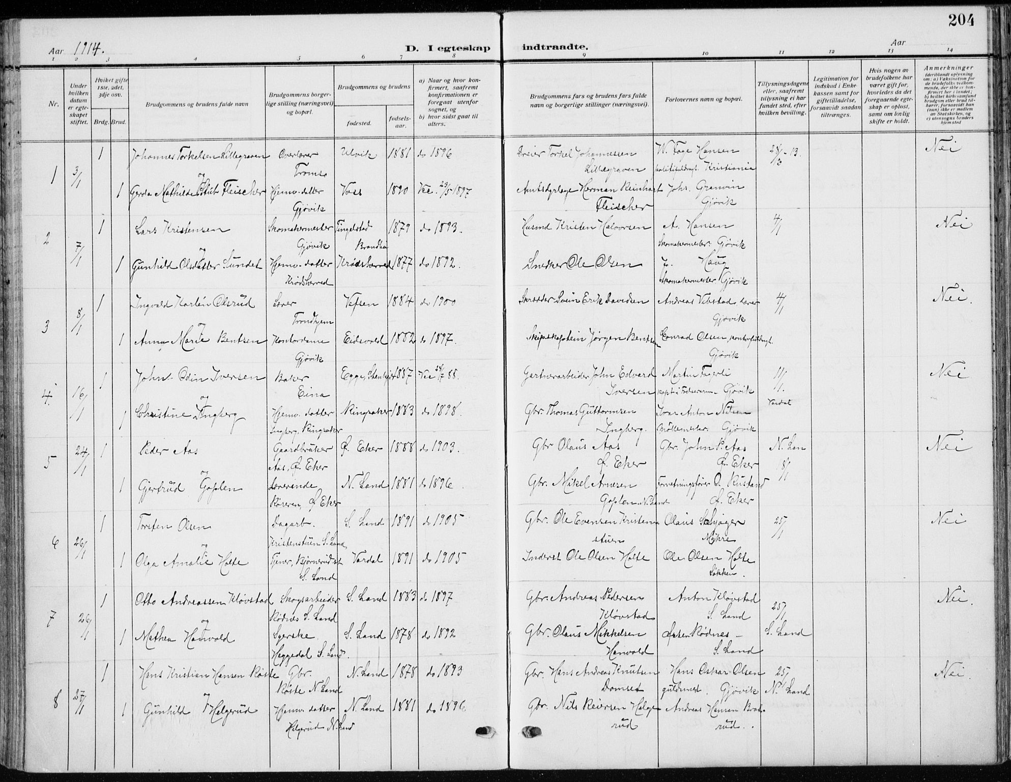 Vardal prestekontor, SAH/PREST-100/H/Ha/Haa/L0014: Parish register (official) no. 14, 1912-1922, p. 204