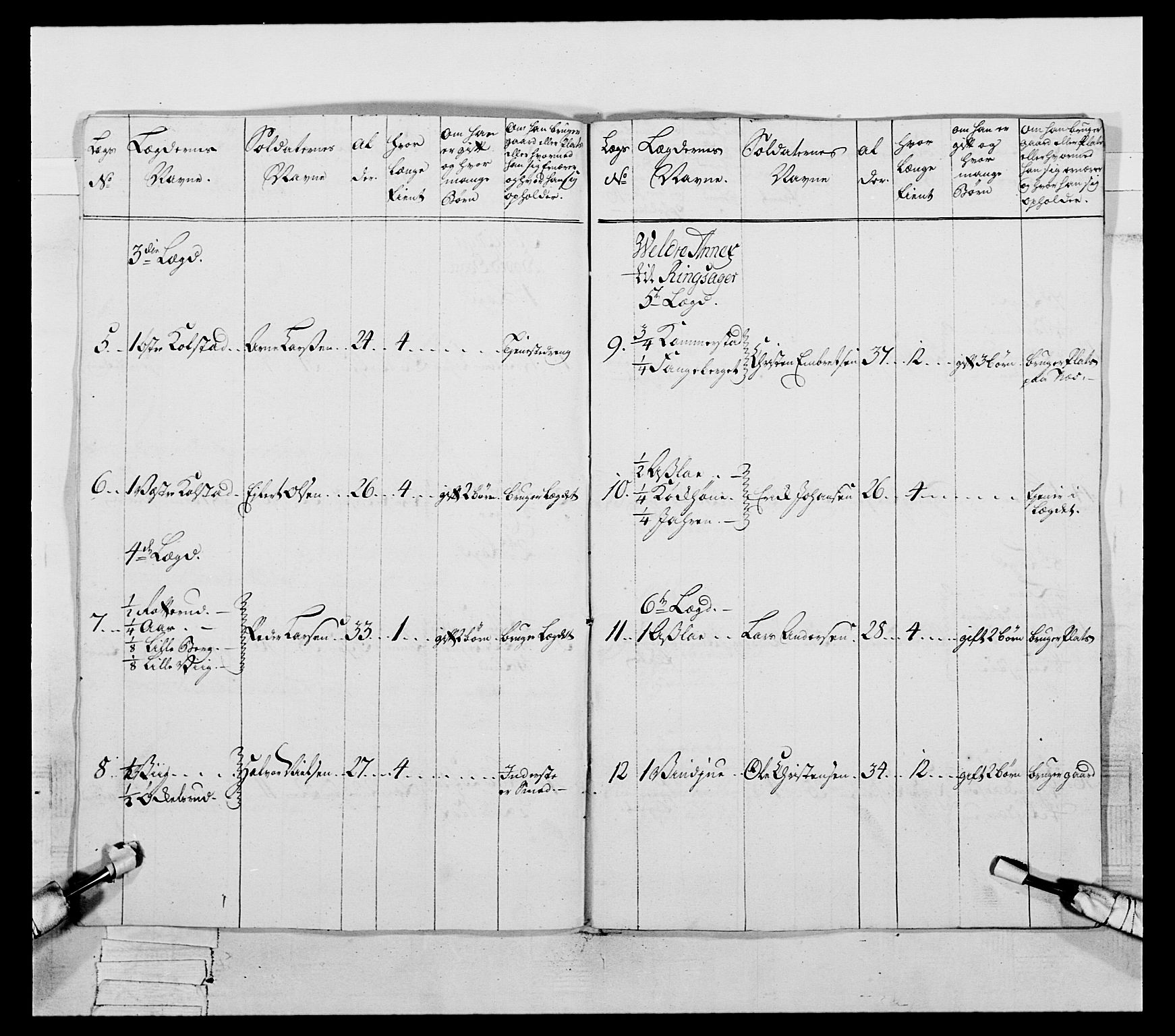 Generalitets- og kommissariatskollegiet, Det kongelige norske kommissariatskollegium, AV/RA-EA-5420/E/Eh/L0057: 1. Opplandske nasjonale infanteriregiment, 1769-1771, p. 76