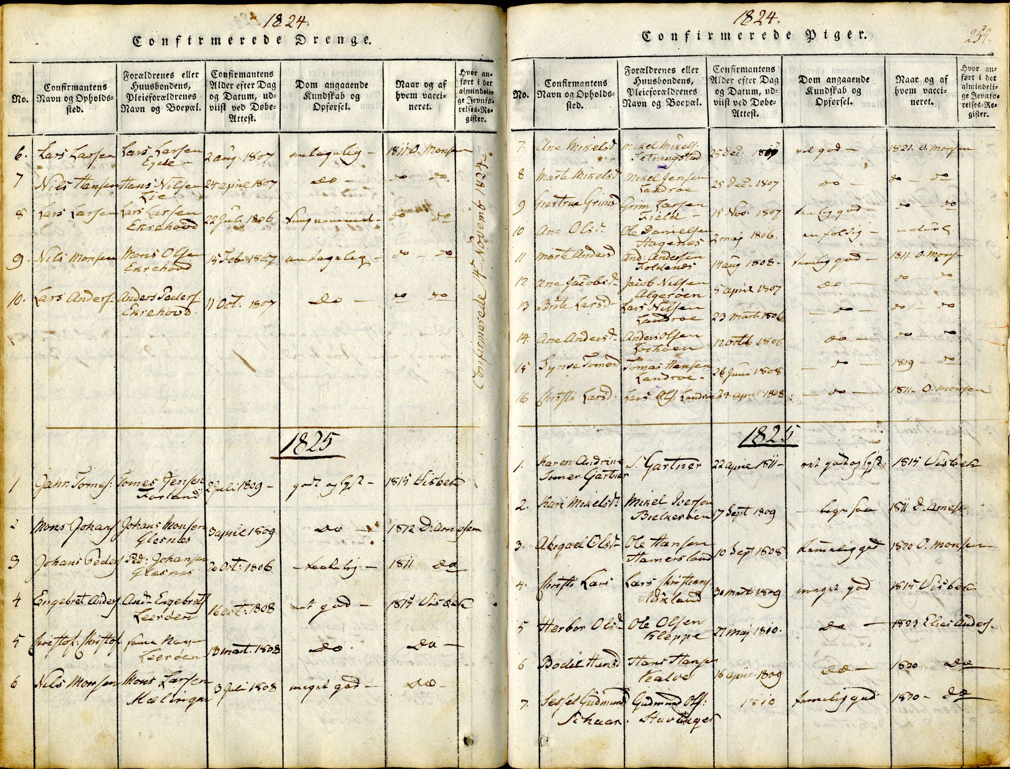 Sund sokneprestembete, AV/SAB-A-99930: Parish register (official) no. A 11, 1814-1825, p. 254