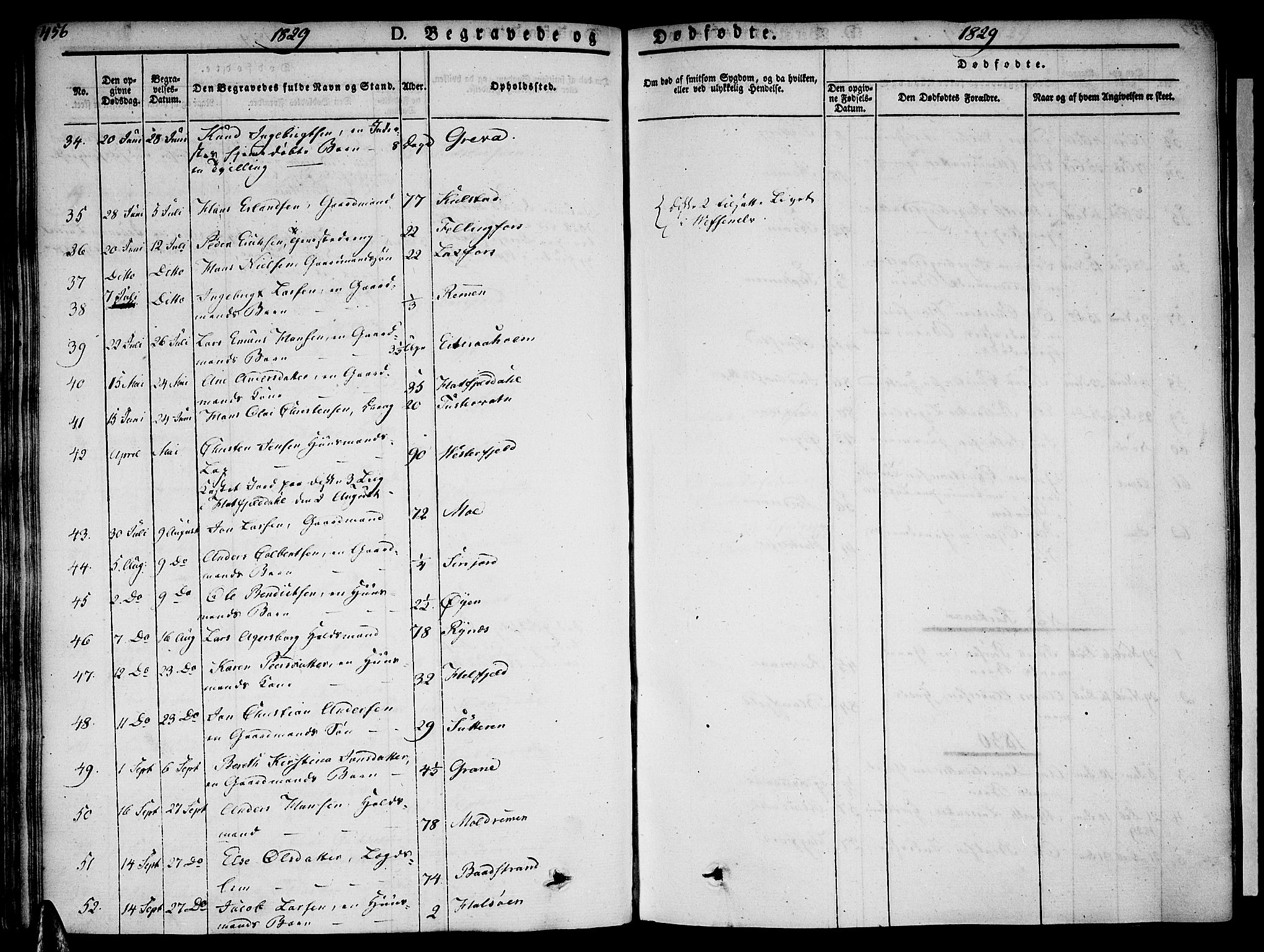 Ministerialprotokoller, klokkerbøker og fødselsregistre - Nordland, AV/SAT-A-1459/820/L0290: Parish register (official) no. 820A11, 1826-1845, p. 456