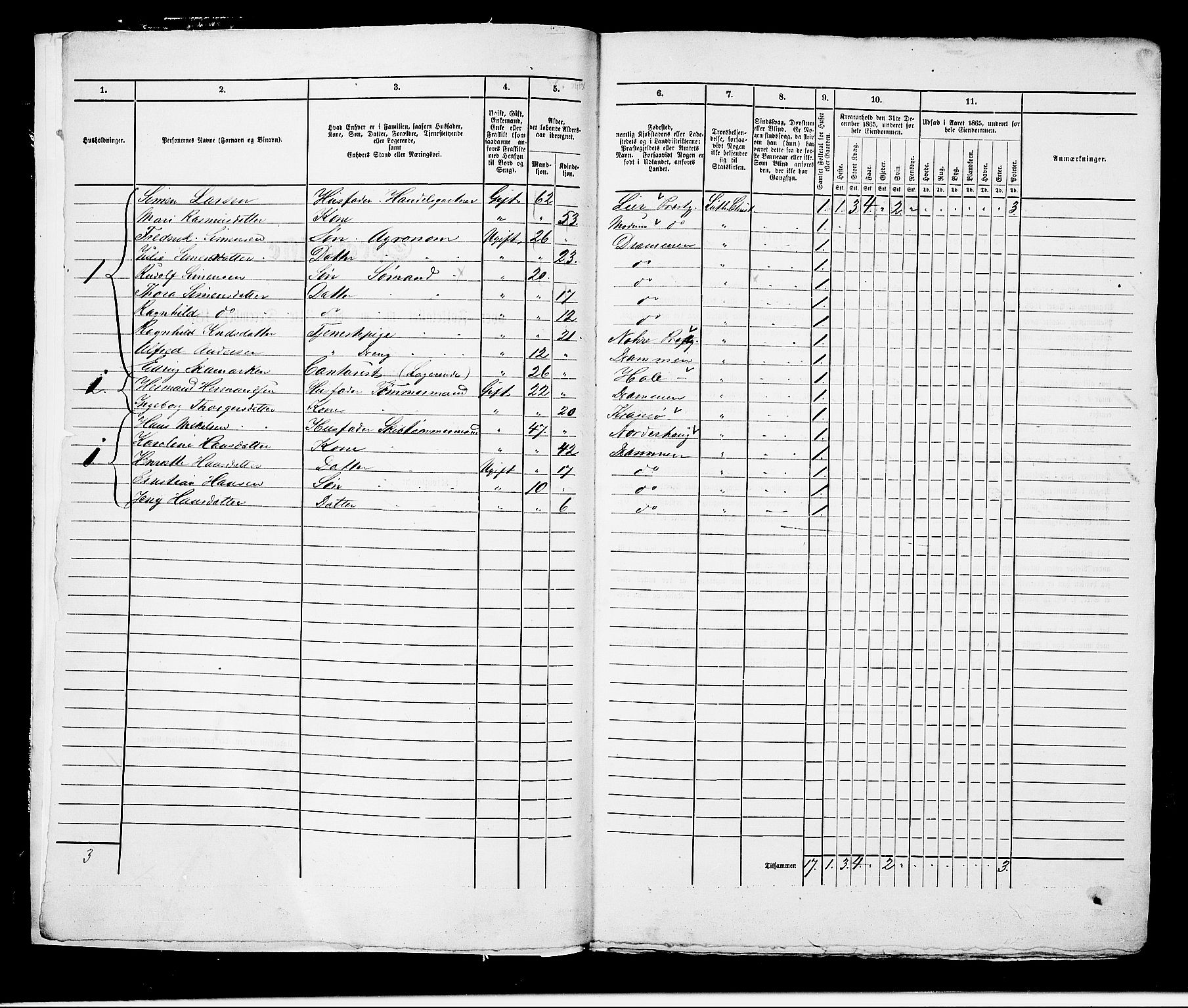 RA, 1865 census for Strømsø in Drammen, 1865, p. 16