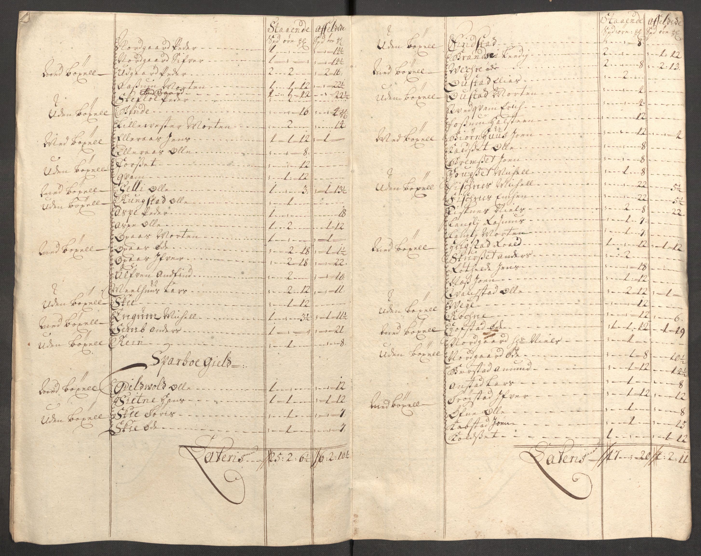 Rentekammeret inntil 1814, Reviderte regnskaper, Fogderegnskap, AV/RA-EA-4092/R63/L4317: Fogderegnskap Inderøy, 1709, p. 150